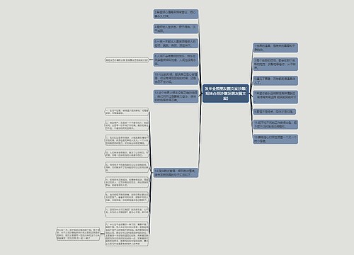 发毕业照朋友圈文案沙雕(姐妹合照沙雕发朋友圈文案) 发毕业照朋友圈文案沙雕(姐妹合照沙雕发朋友圈文案)