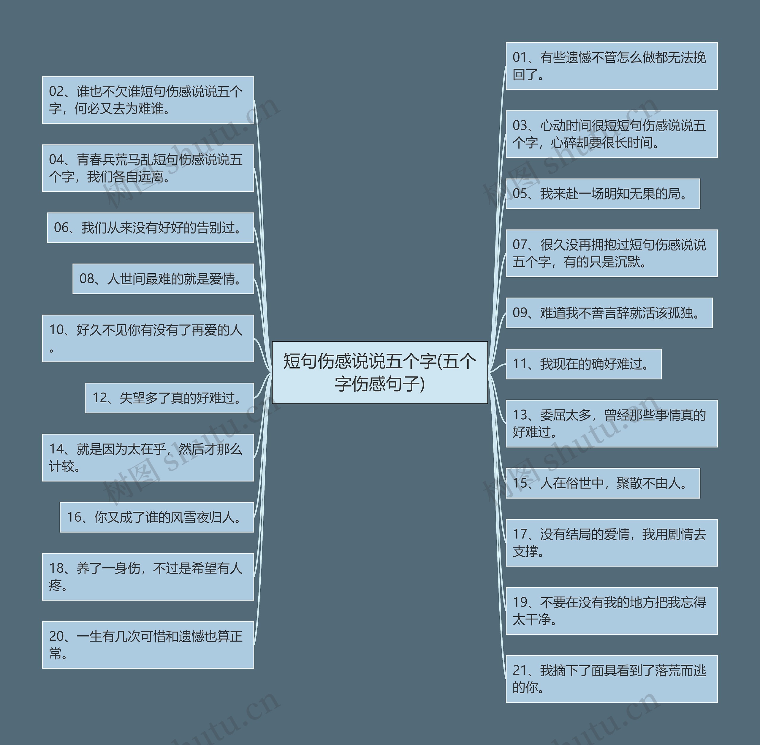 短句伤感说说五个字(五个字伤感句子) 短句伤感说说五个字(五个字伤感句子)