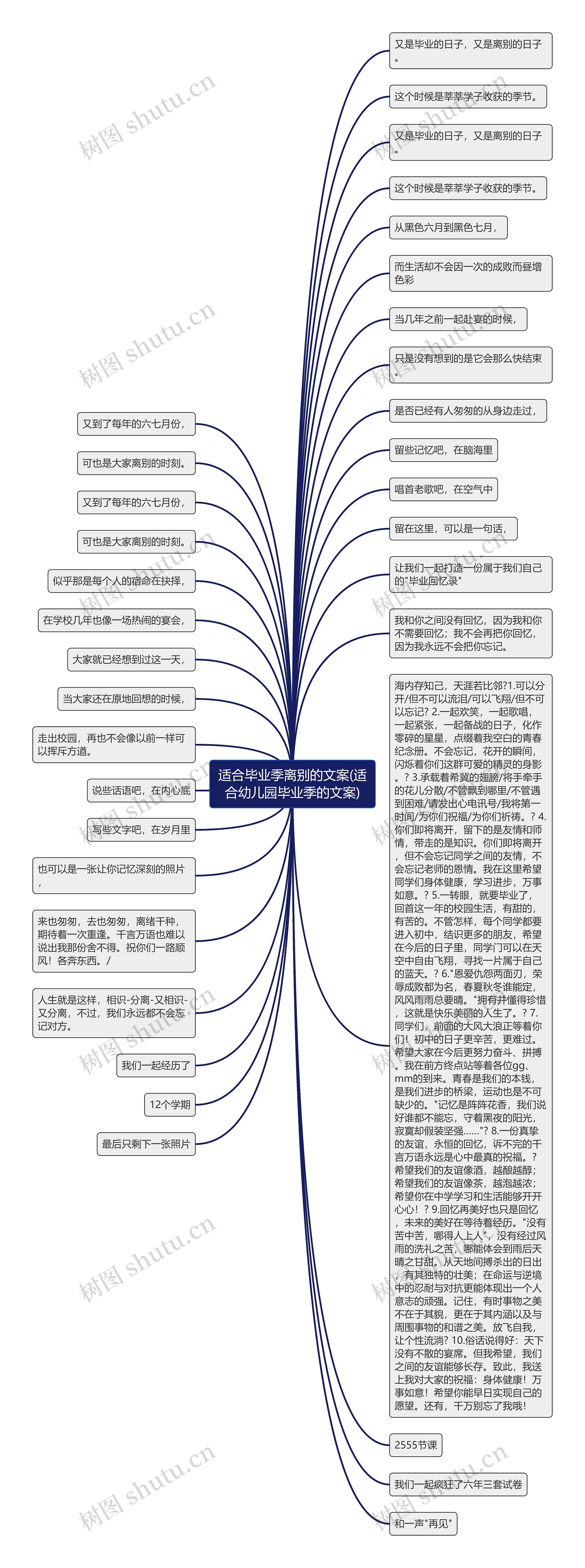 适合毕业季离别的文案(适合幼儿园毕业季的文案)