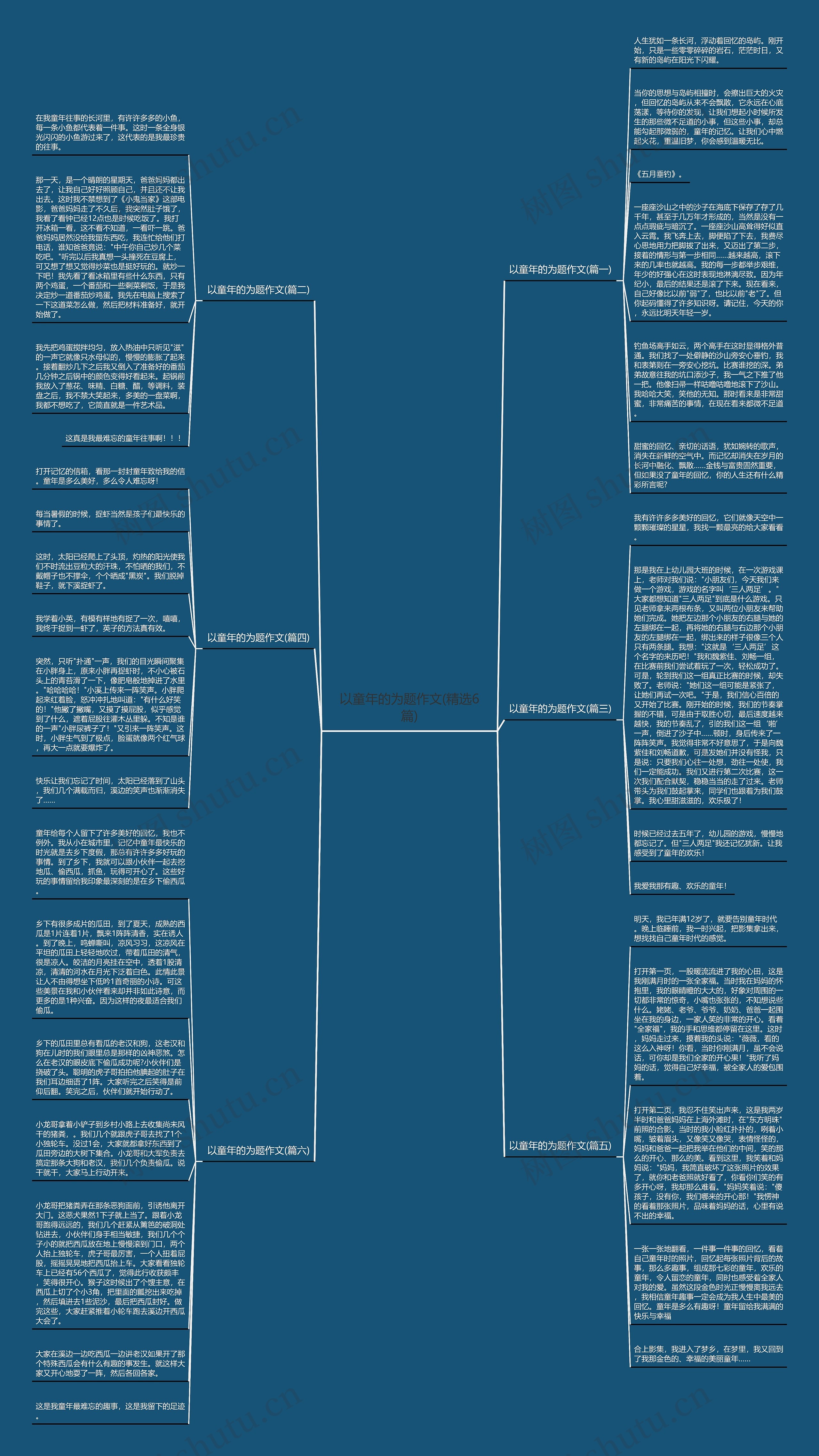 以童年的为题作文(精选6篇)思维导图