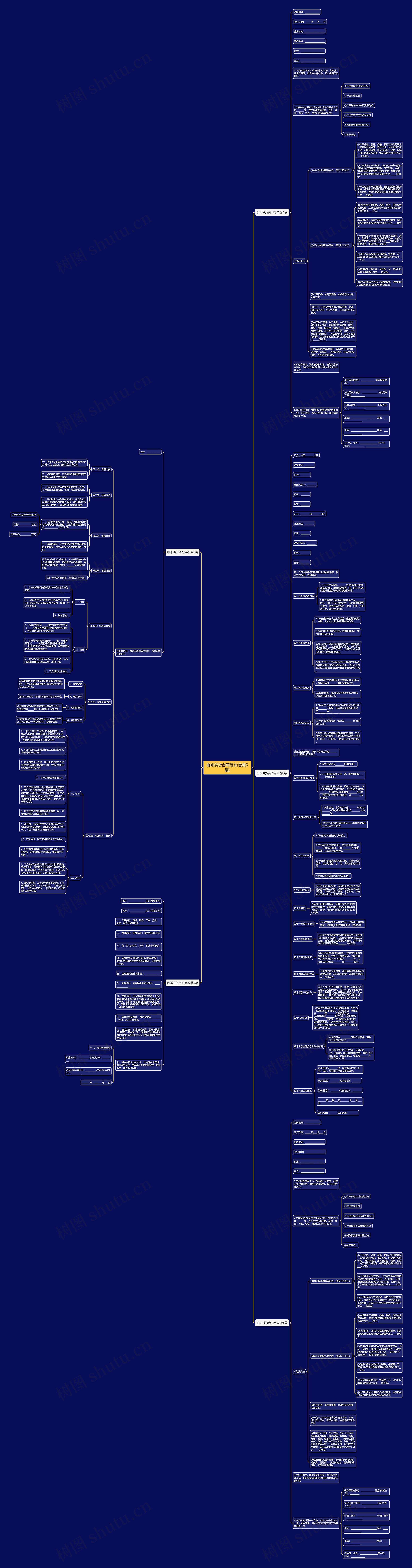 咖啡供货合同范本(合集5篇)思维导图