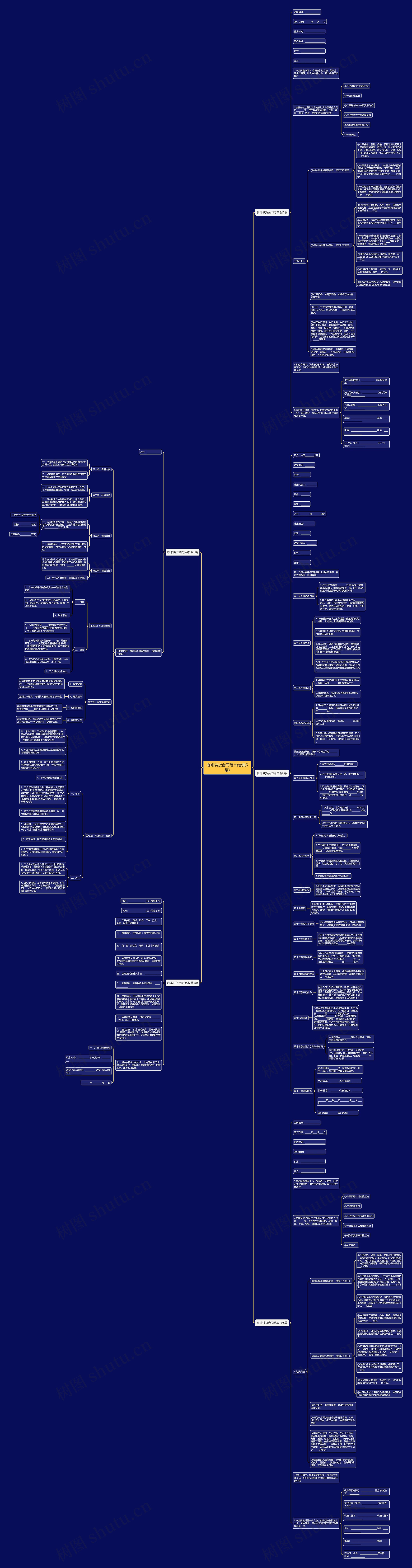 咖啡供货合同范本(合集5篇) 咖啡供货合同范本(合集5篇)