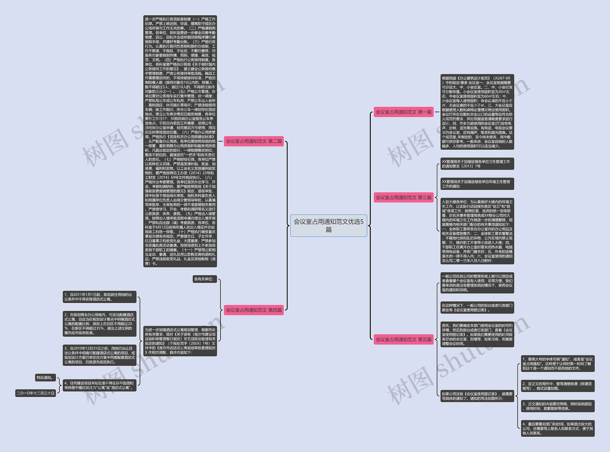 会议室占用通知范文优选5篇 会议室占用通知范文优选5篇