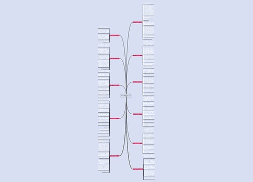 多才多艺的我小学作文11篇