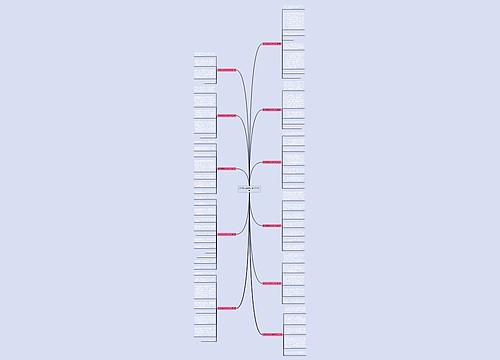 多才多艺的我小学作文11篇