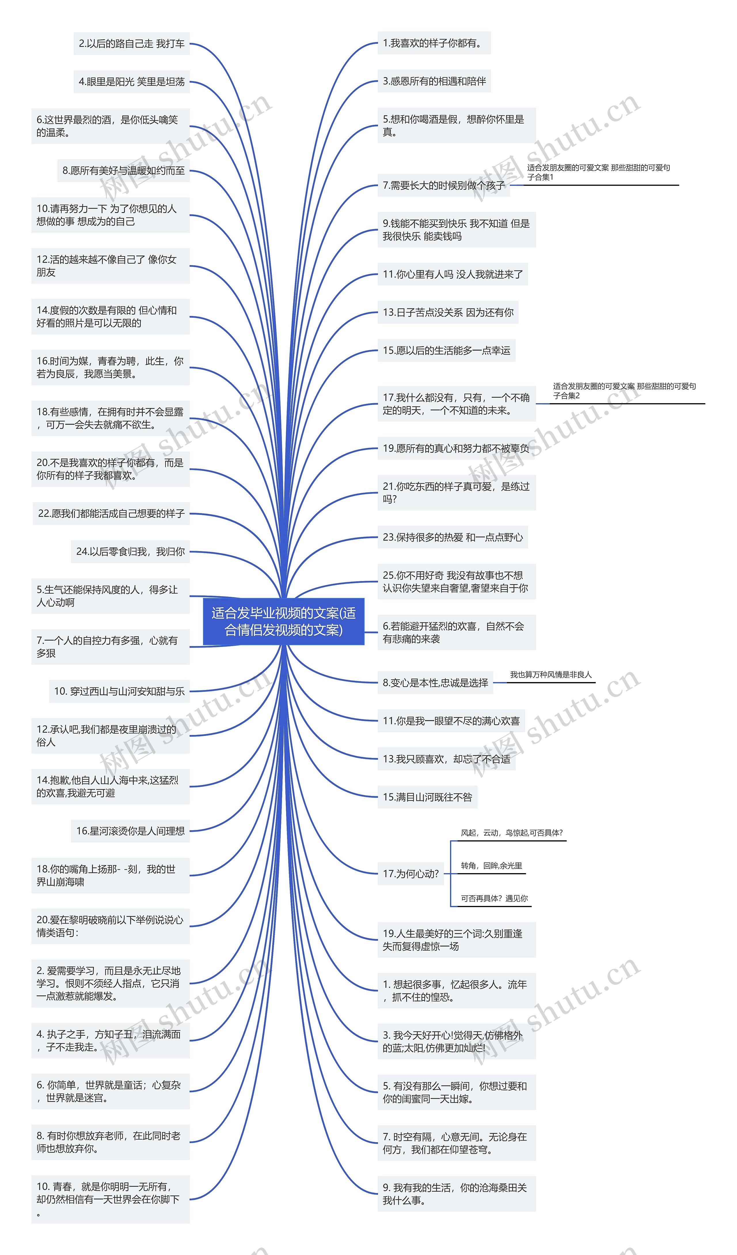 适合发毕业视频的文案(适合情侣发视频的文案)