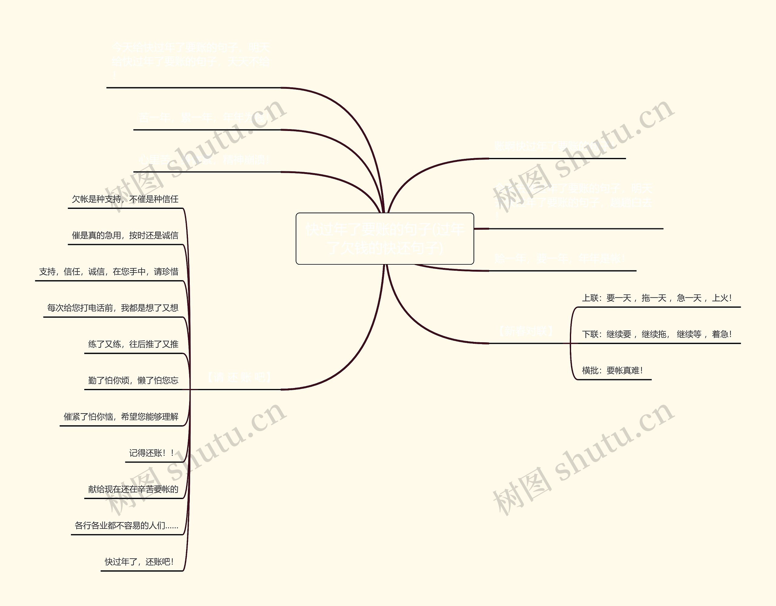 快过年了要账的句子(过年了欠钱的快还句子) 快过年了要账的句子(过年了欠钱的快还句子)