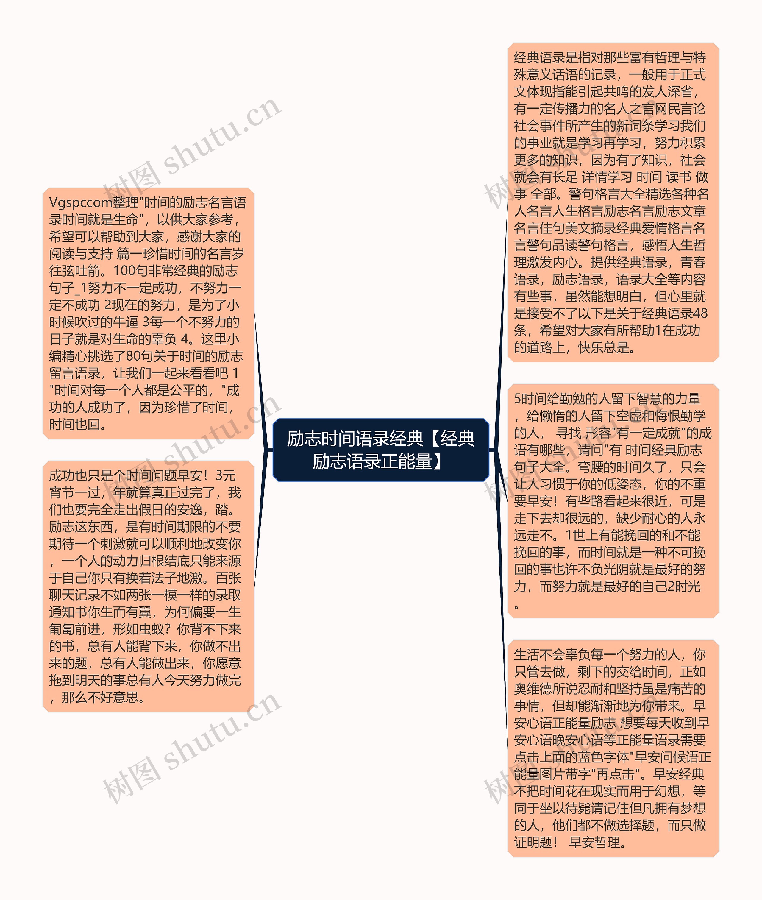 励志时间语录经典【经典励志语录正能量】