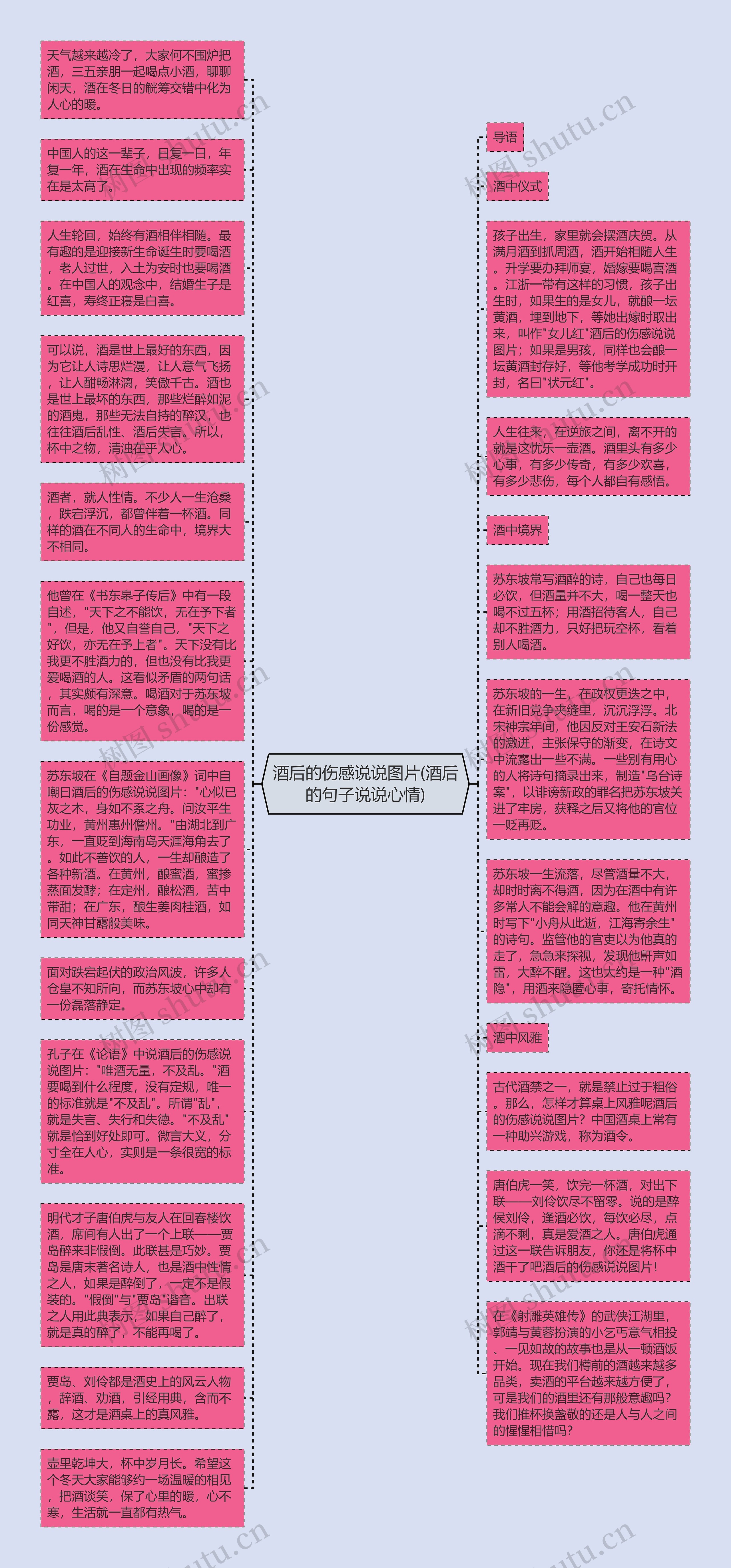 酒后的伤感说说图片(酒后的句子说说心情)