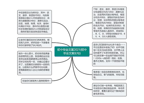 初中毕业文案2021(初中毕业文案长句)