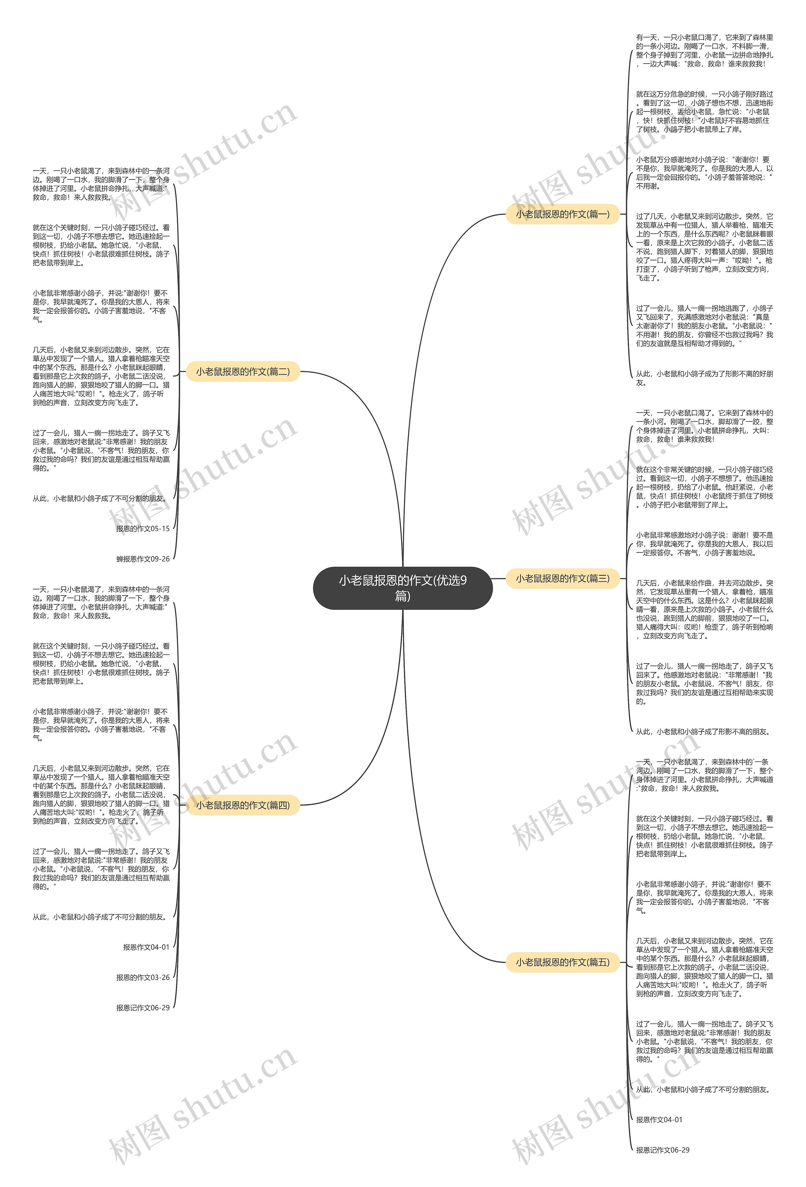 小老鼠报恩的作文(优选9篇) 小老鼠报恩的作文(优选9篇)