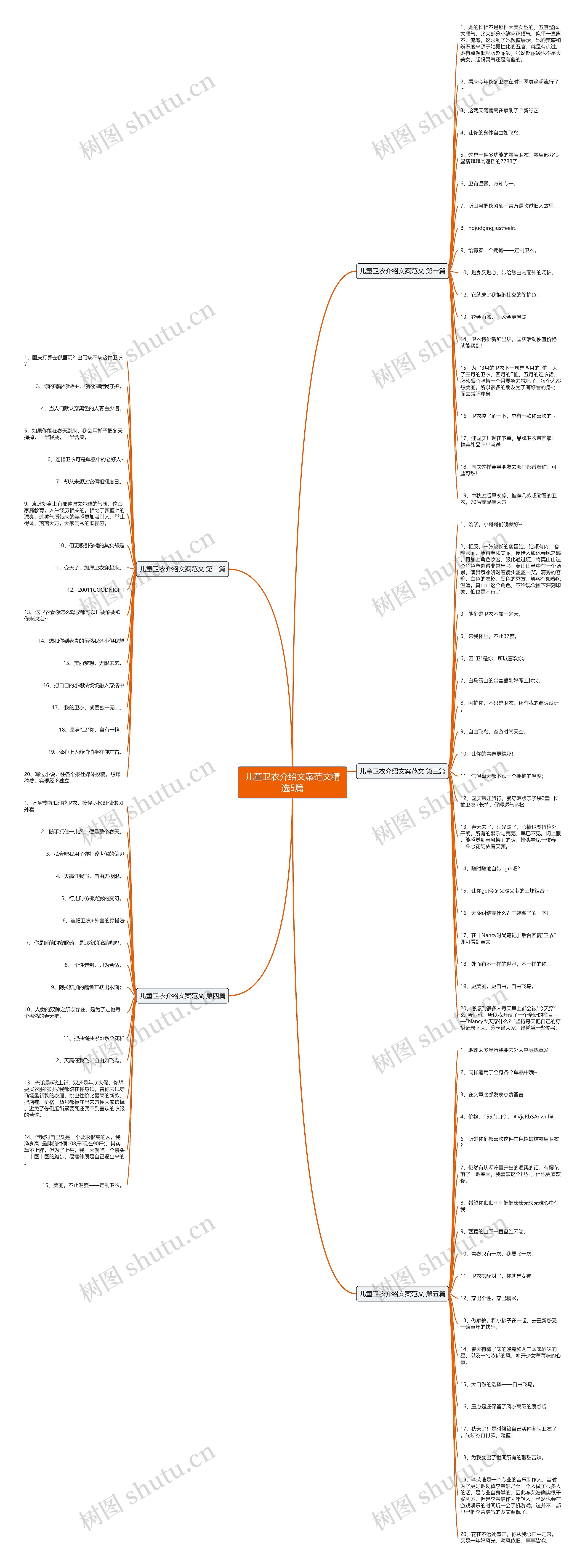 儿童卫衣介绍文案范文精选5篇思维导图