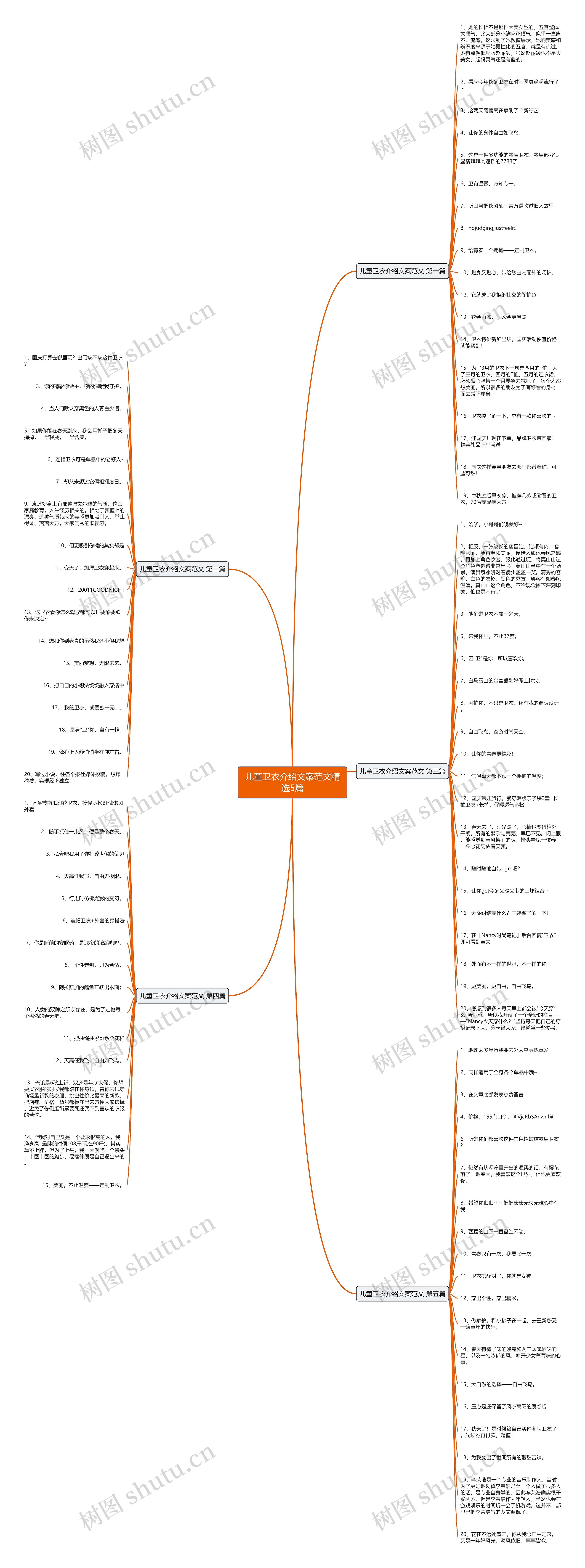 儿童卫衣介绍文案范文精选5篇 儿童卫衣介绍文案范文精选5篇