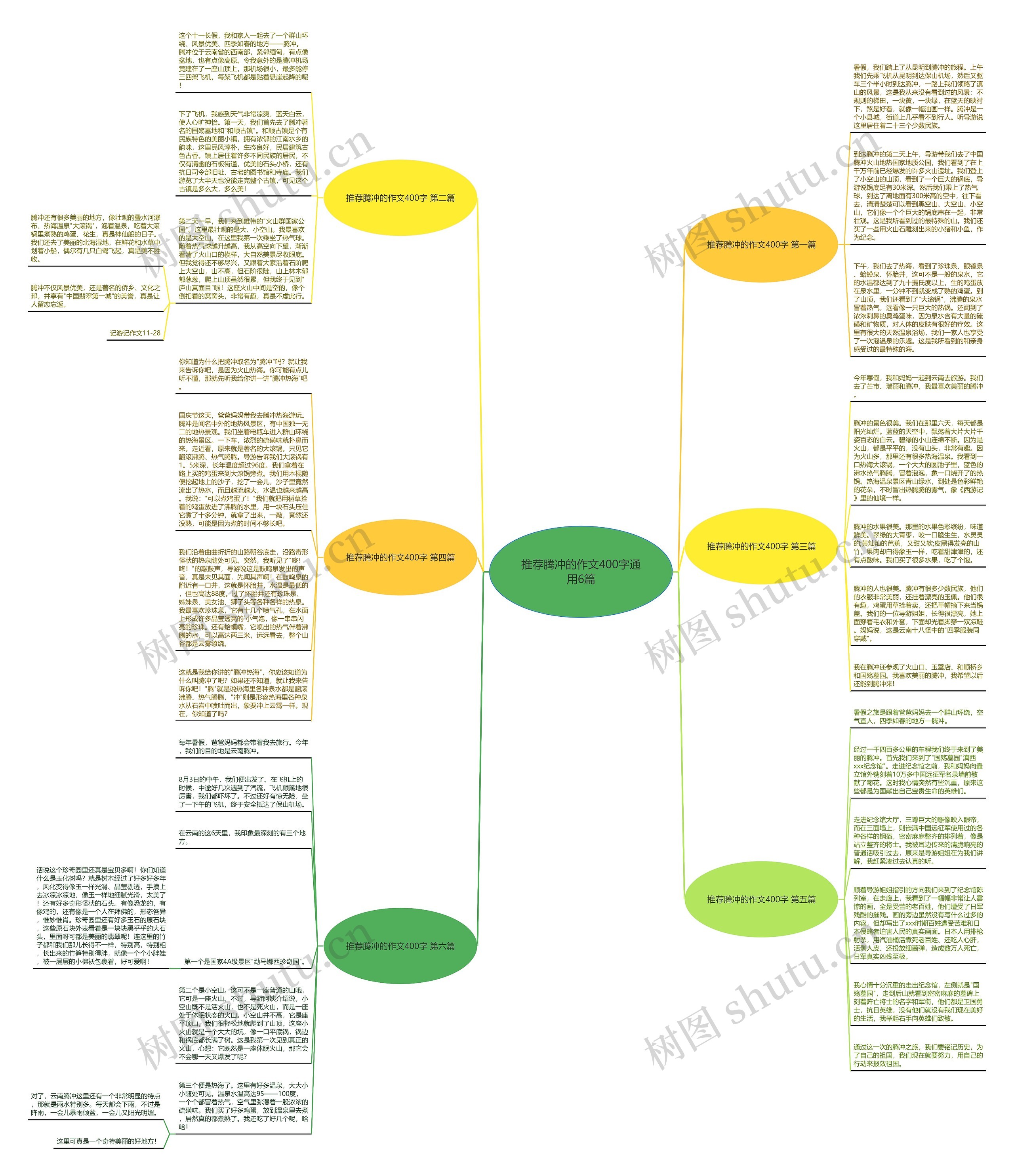 推荐腾冲的作文400字通用6篇思维导图