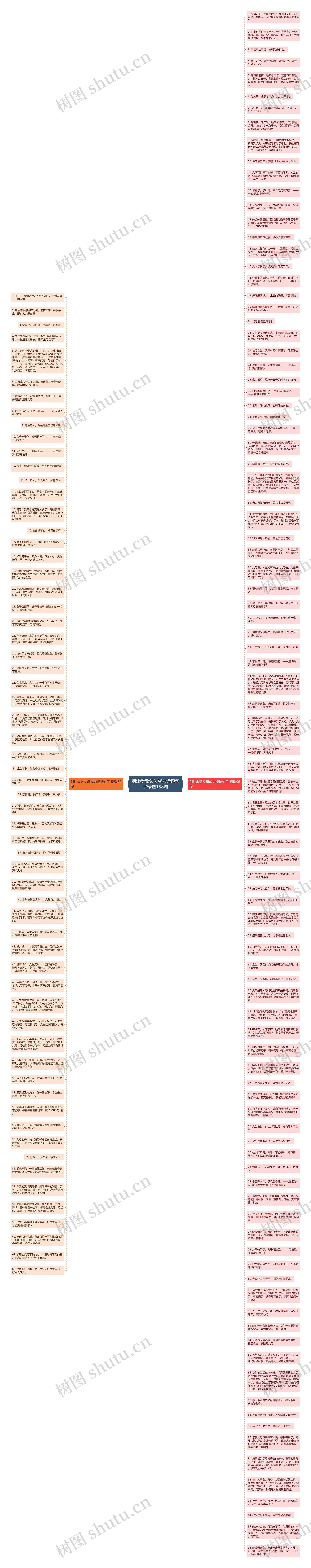别让孝敬父母成为遗憾句子精选158句思维导图