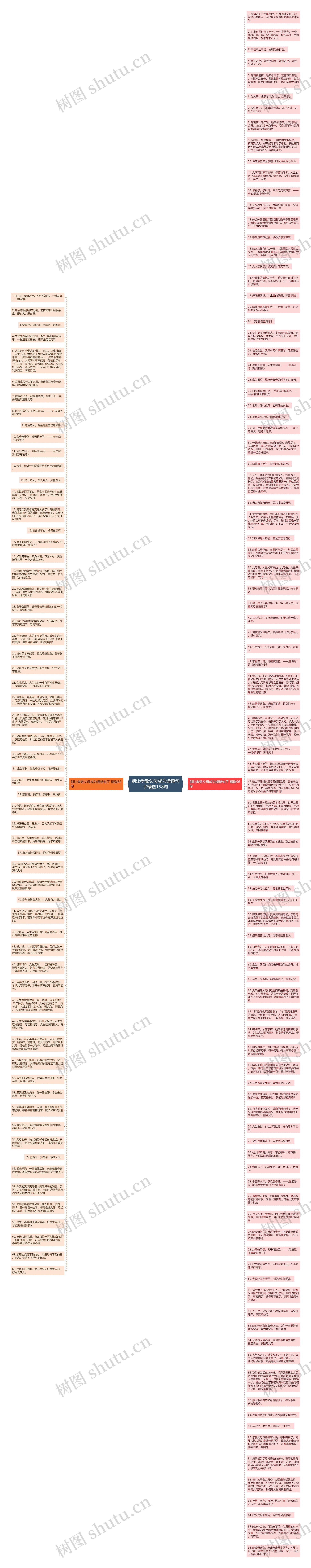 别让孝敬父母成为遗憾句子精选158句思维导图高清图 别让孝敬父母成为遗憾句子精选158句思维导图