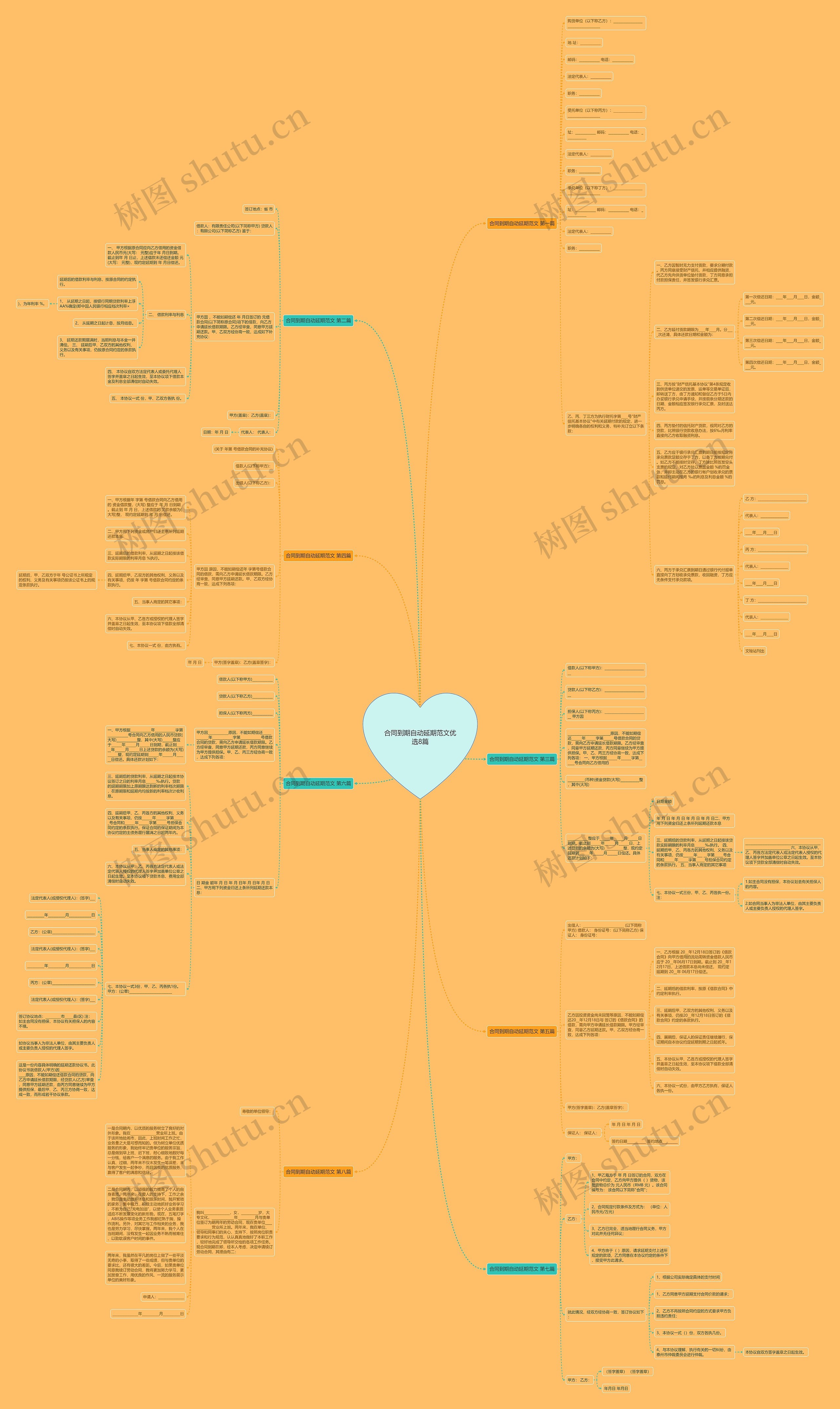 合同到期自动延期范文优选8篇思维导图