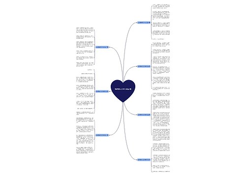 我多想作文200字优选7篇 我多想作文200字优选7篇