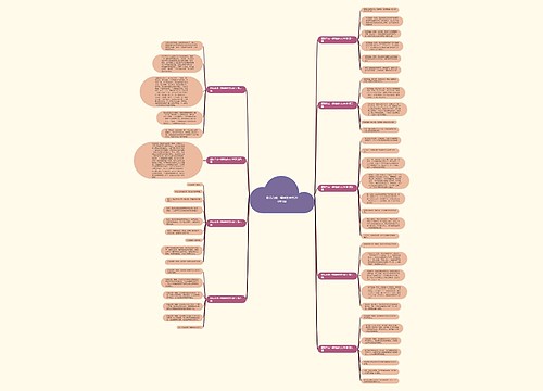 把我当成一棵树的作文200字9篇思维导图