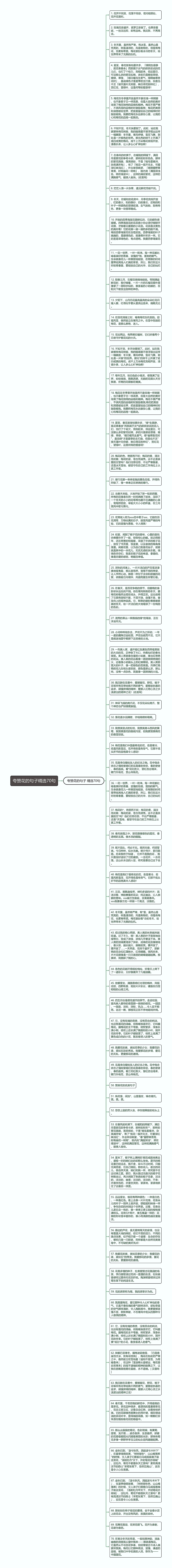 夸赞花的句子精选70句思维导图