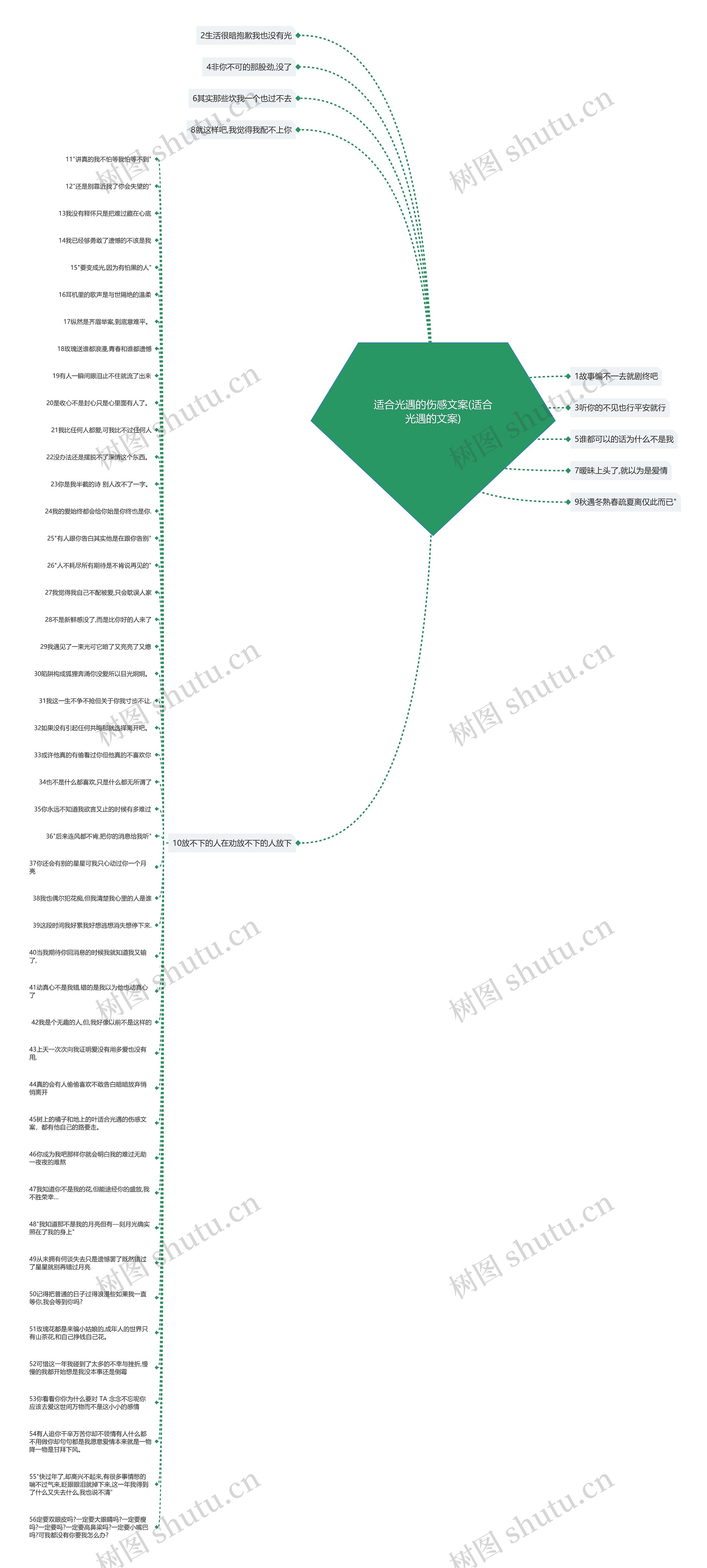 适合光遇的伤感文案(适合光遇的文案) 适合光遇的伤感文案(适合光遇的文案)