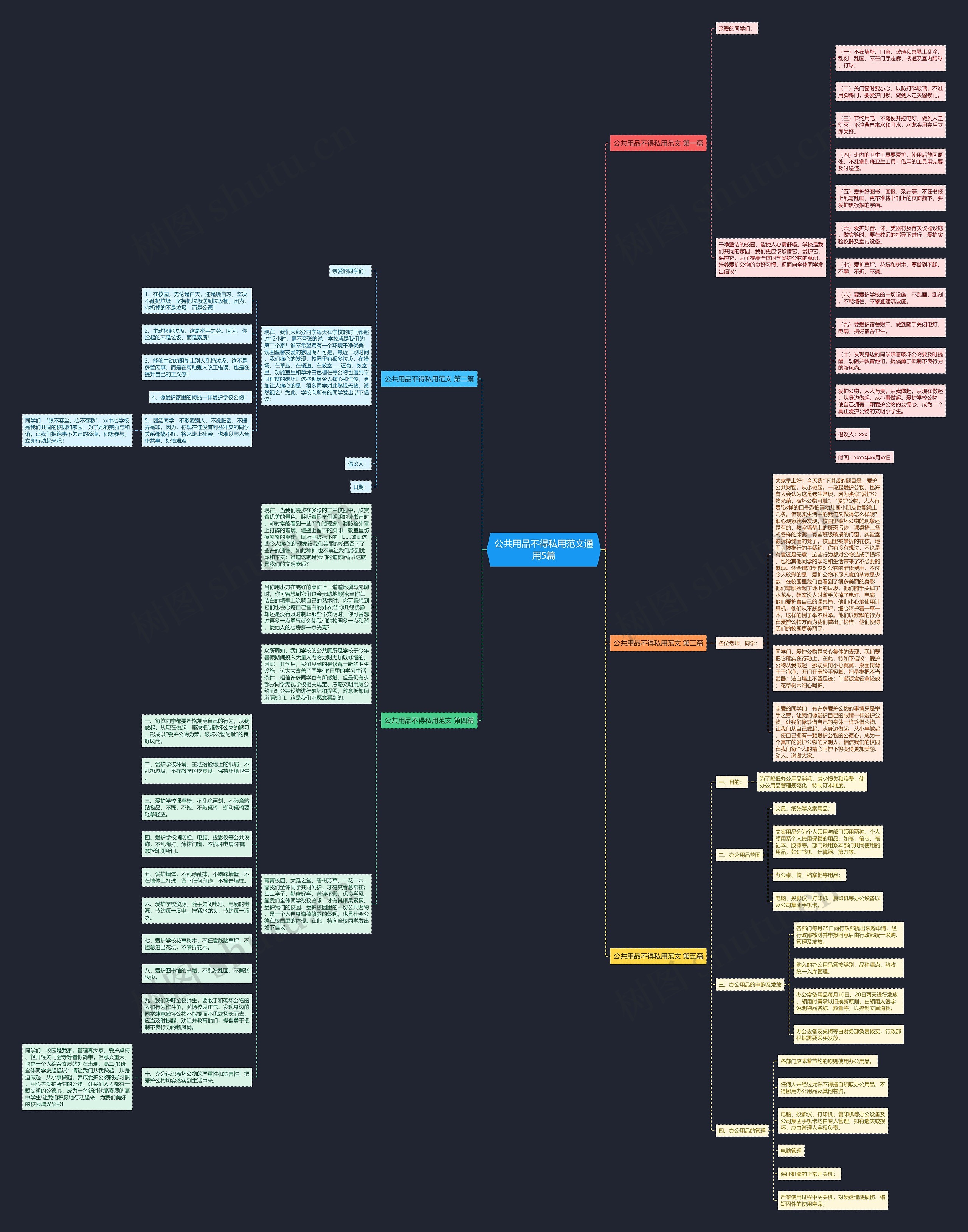 公共用品不得私用范文通用5篇 公共用品不得私用范文通用5篇