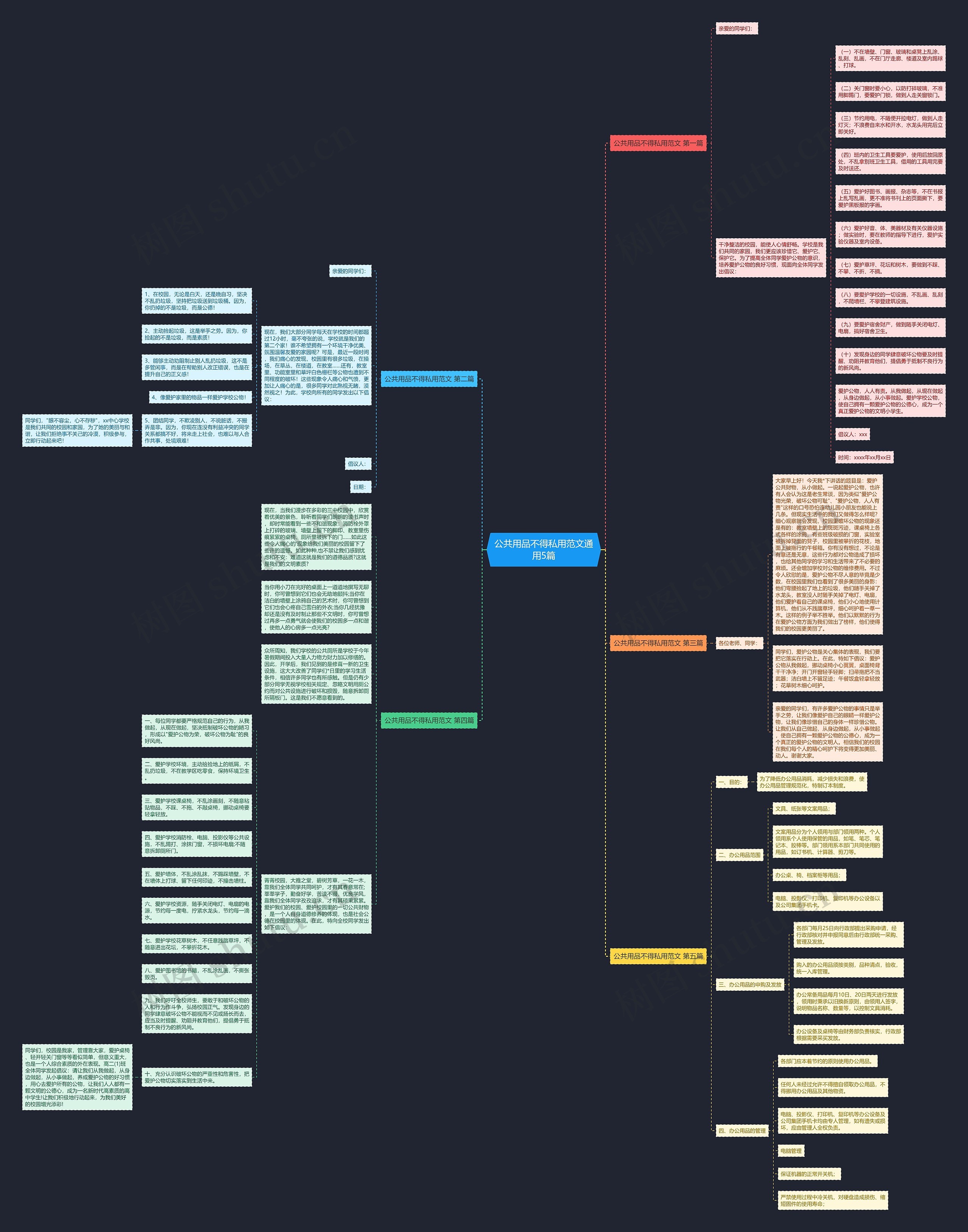 公共用品不得私用范文通用5篇
