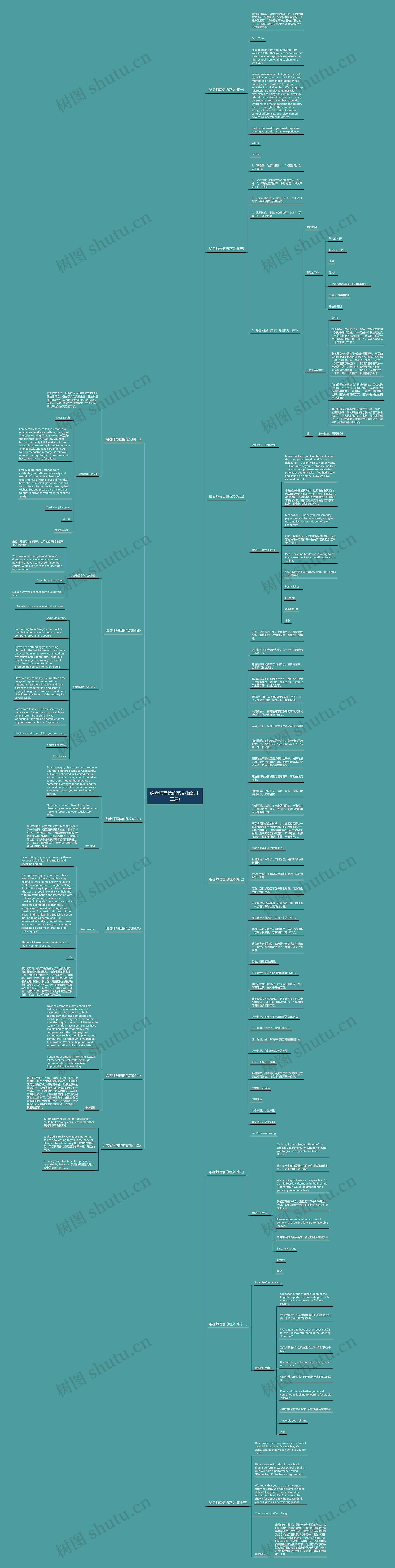 给老师写信的范文(优选十三篇)思维导图