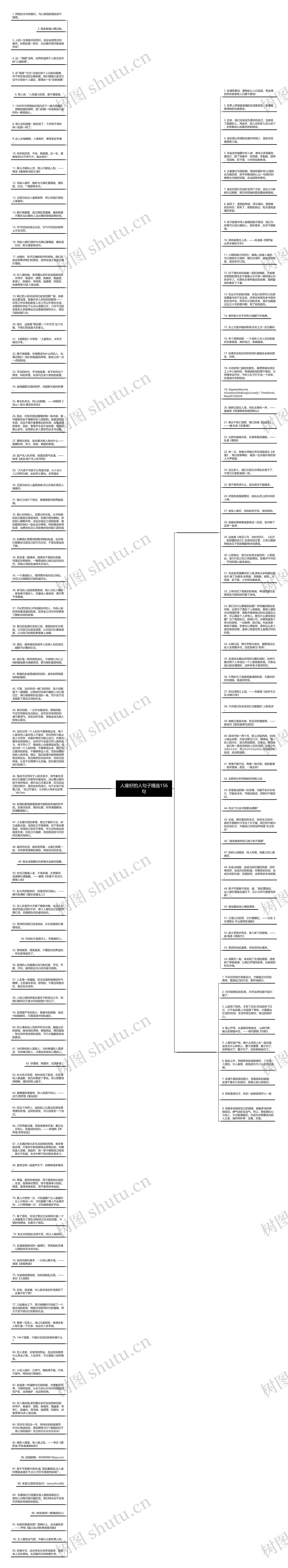 人缘好的人句子精选156句思维导图高清图 人缘好的人句子精选156句思维导图