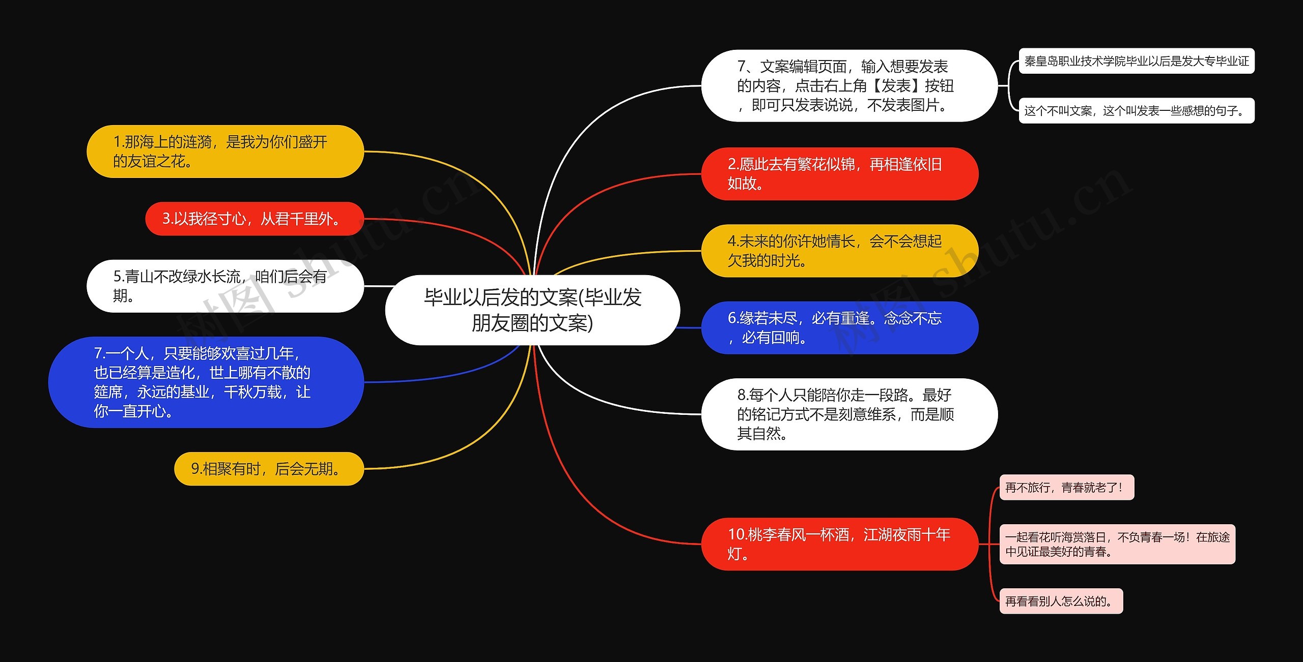 毕业以后发的文案(毕业发朋友圈的文案)