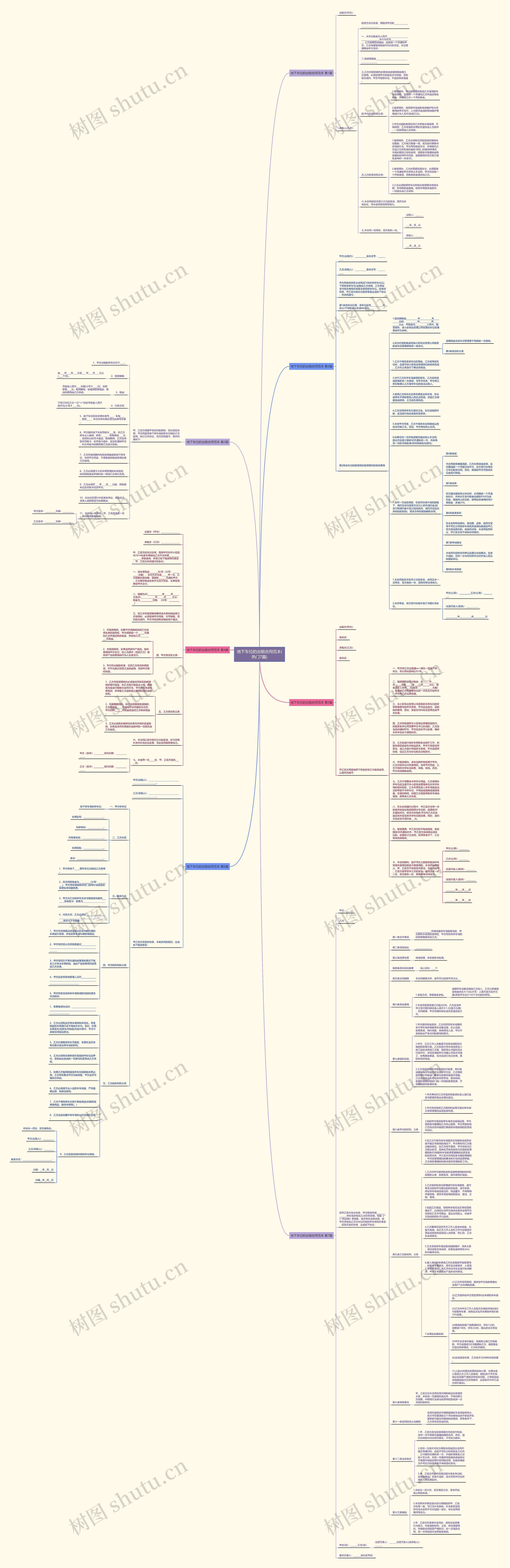 地下车位的出租合同范本(热门7篇)思维导图
