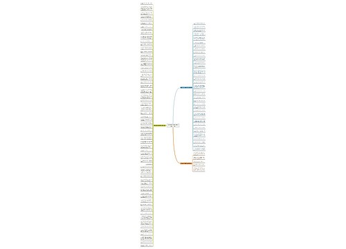 用纸把当作只要就写句子精选105句