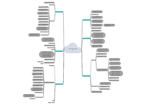 检举信公安人员范文(精选6篇) 检举信公安人员范文(精选6篇)