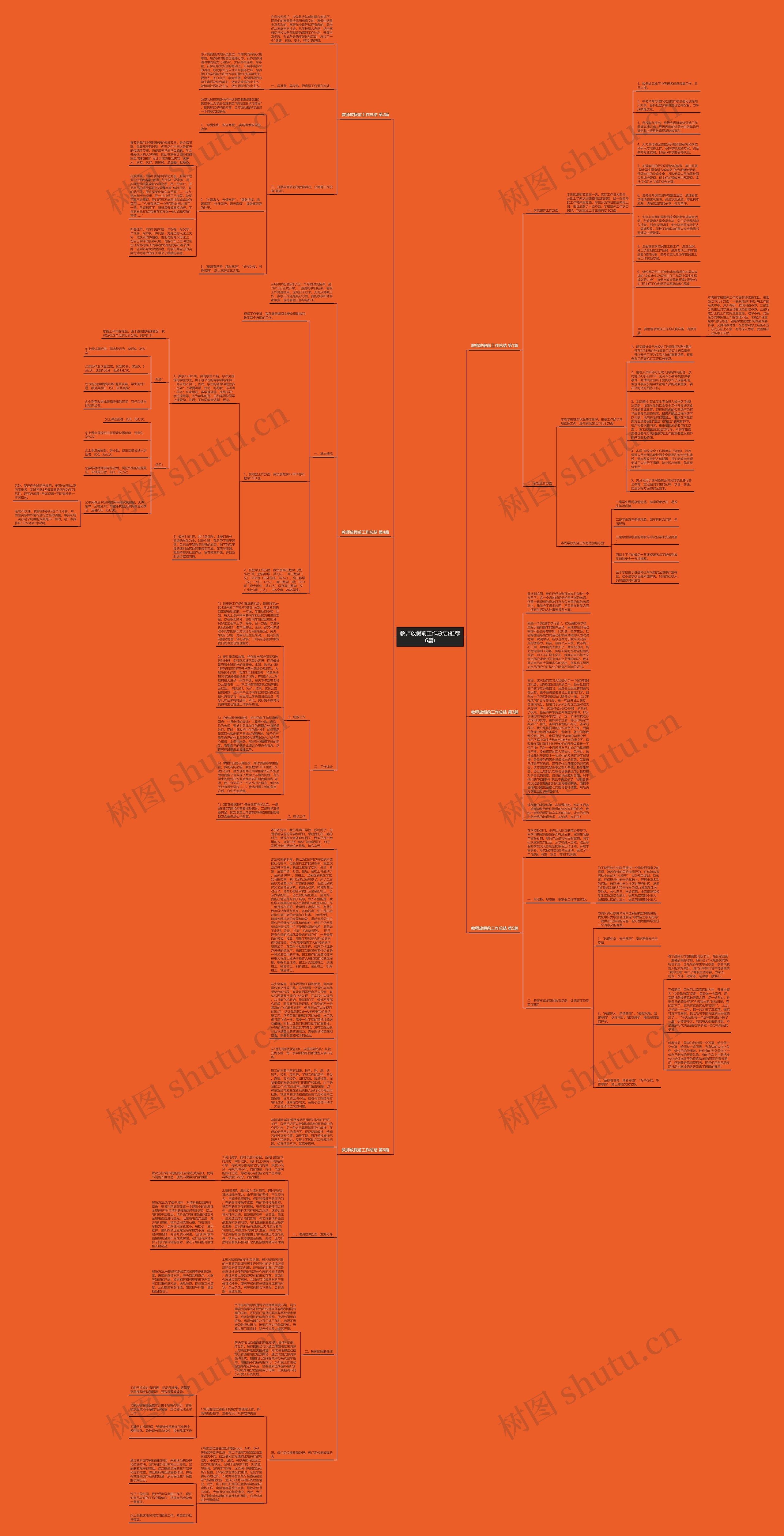教师放假前工作总结(推荐6篇)思维导图