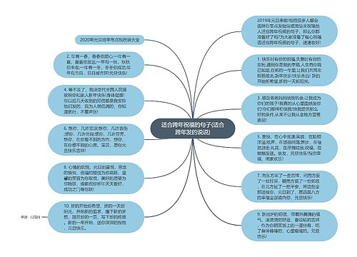 适合跨年祝福的句子(适合跨年发的说说) 适合跨年祝福的句子(适合跨年发的说说)