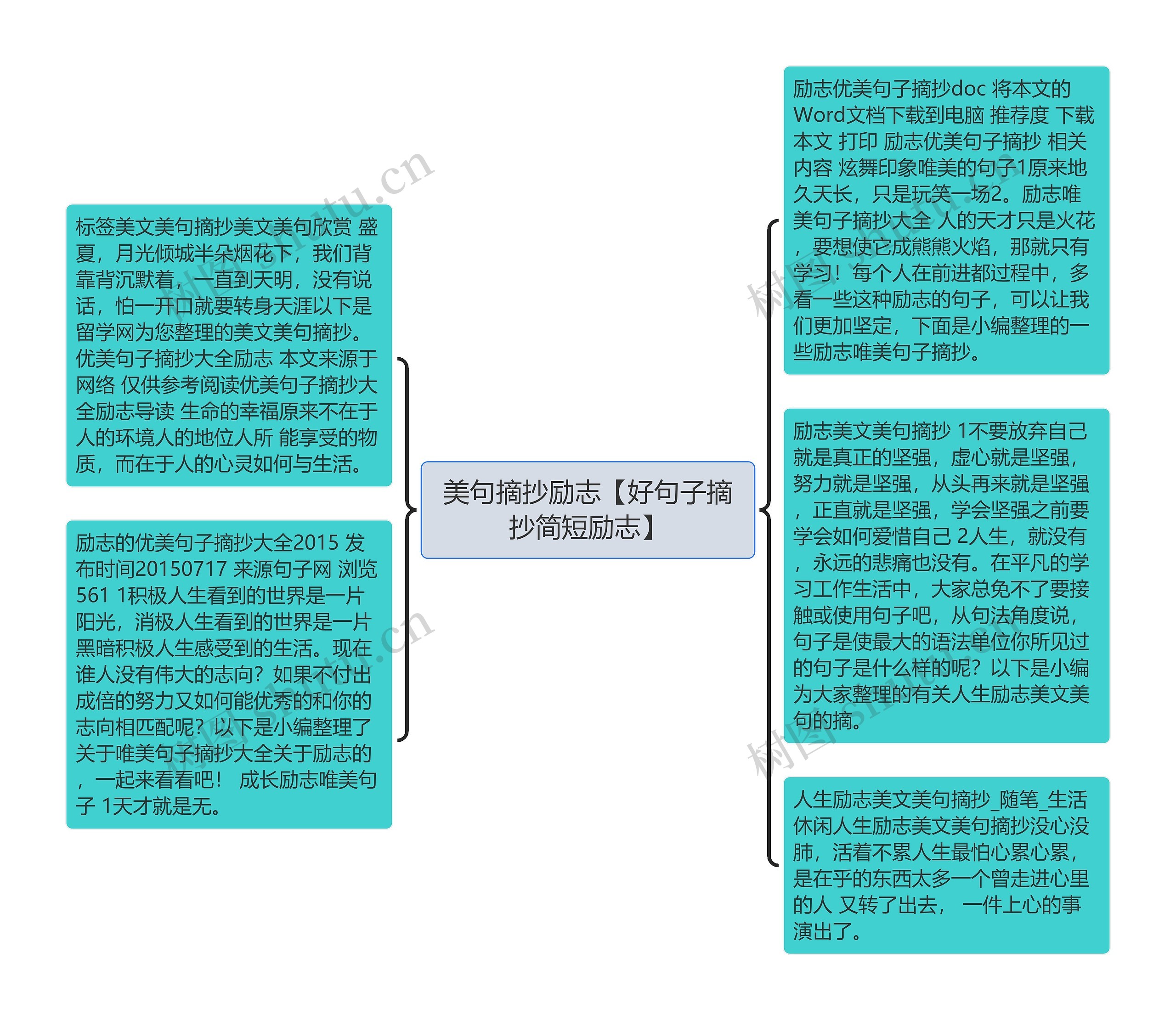 美句摘抄励志【好句子摘抄简短励志】