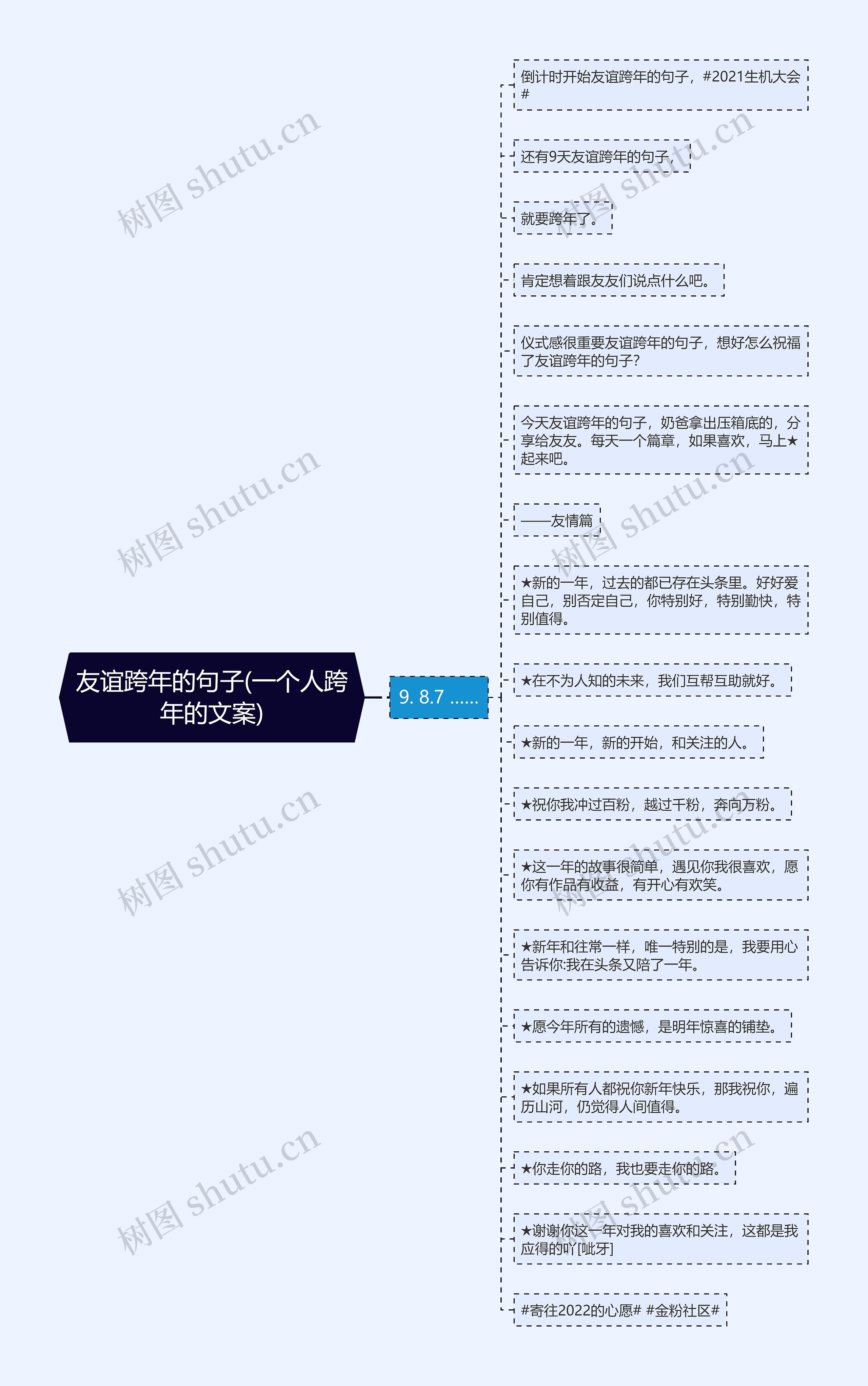 友谊跨年的句子(一个人跨年的文案)