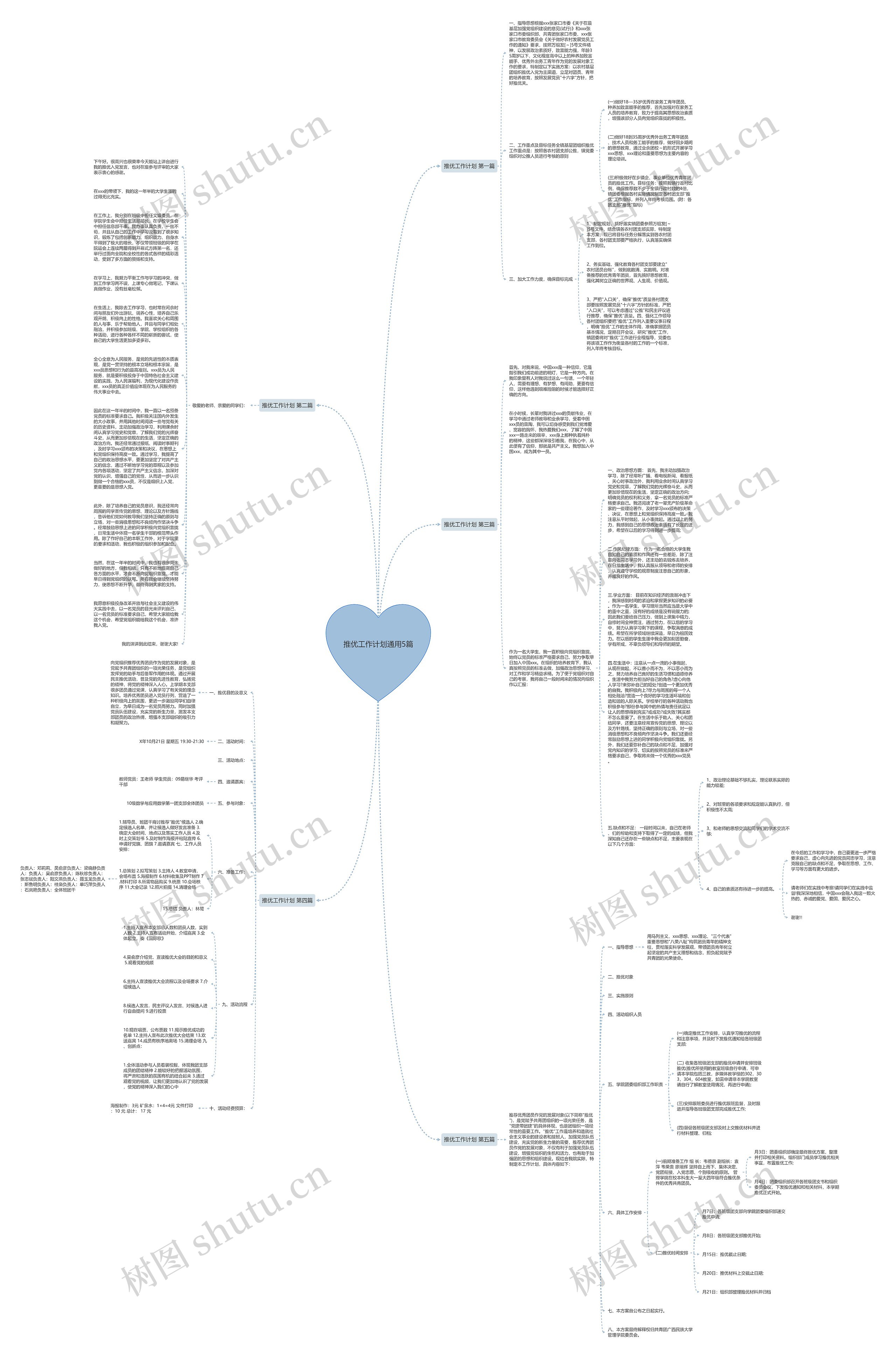 推优工作计划通用5篇思维导图