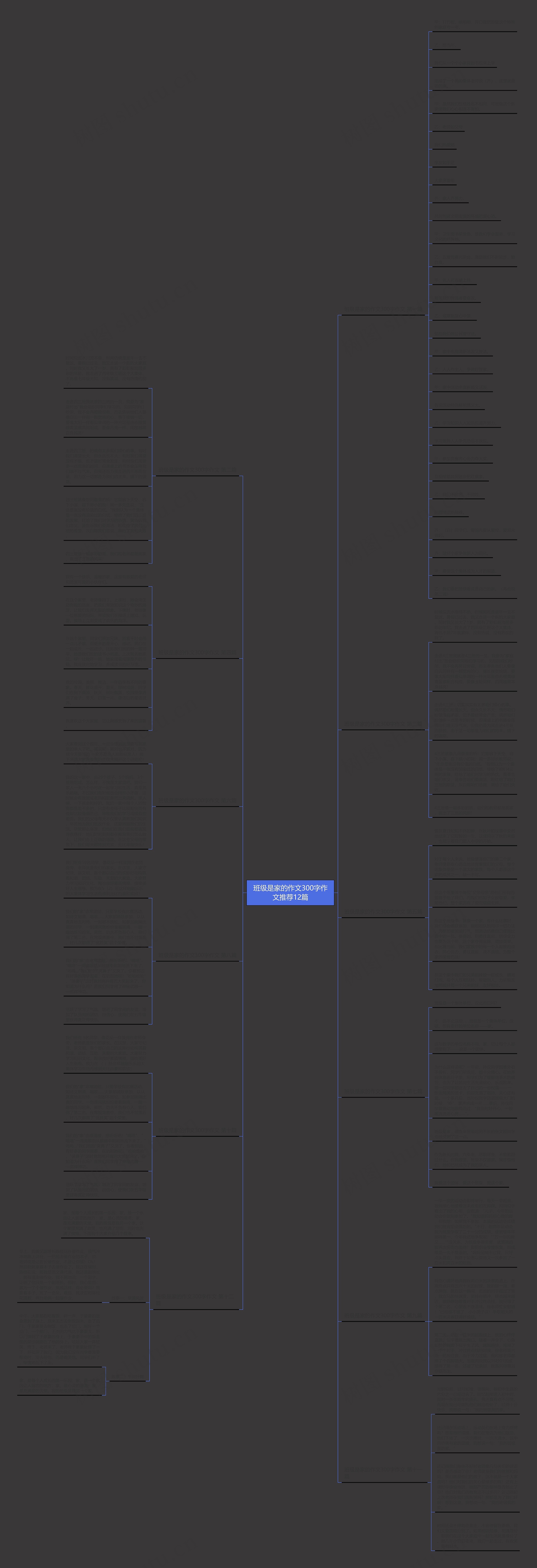 班级是家的作文300字作文推荐12篇 班级是家的作文300字作文推荐12篇