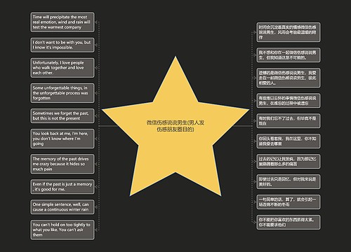 微信伤感说说男生(男人发伤感朋友圈目的) 微信伤感说说男生(男人发伤感朋友圈目的)