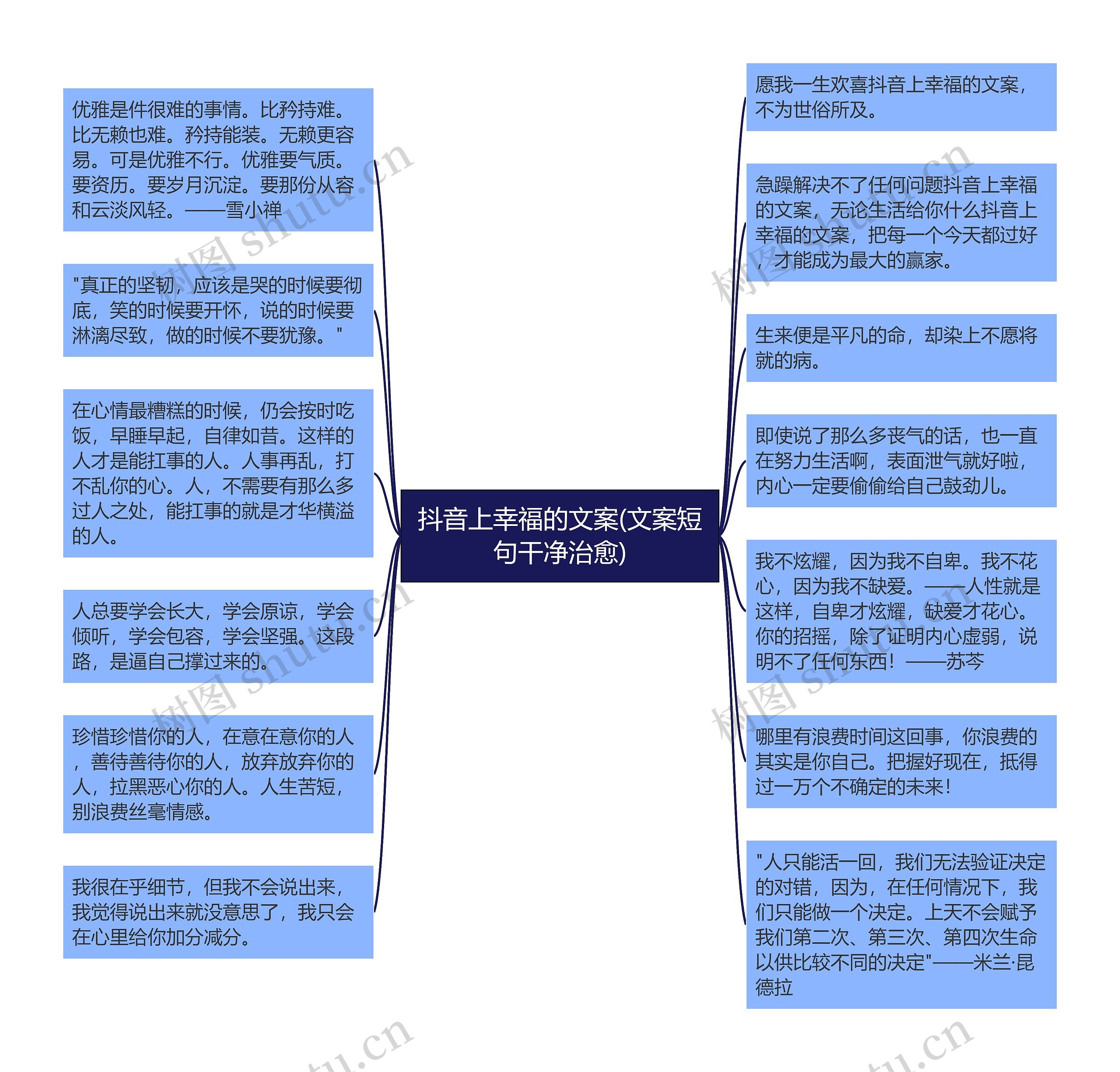 抖音上幸福的文案(文案短句干净治愈)