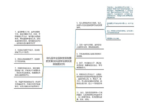 幼儿园毕业园长发朋友圈的文案(幼儿园毕业家长发朋友圈文字)