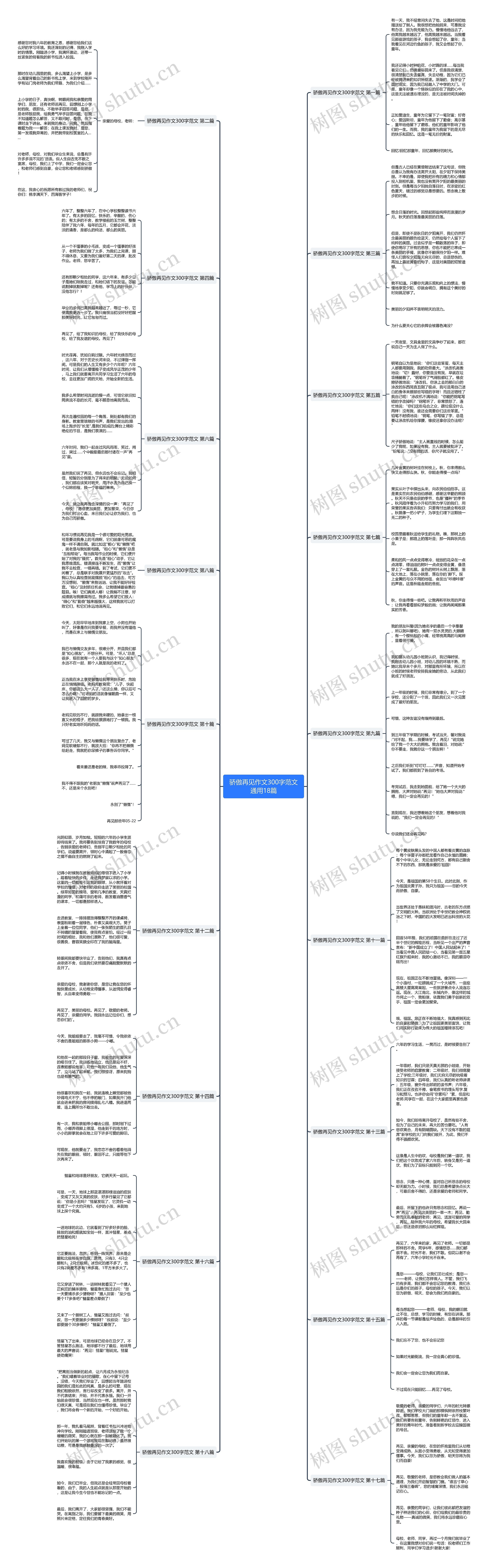 骄傲再见作文300字范文通用18篇思维导图