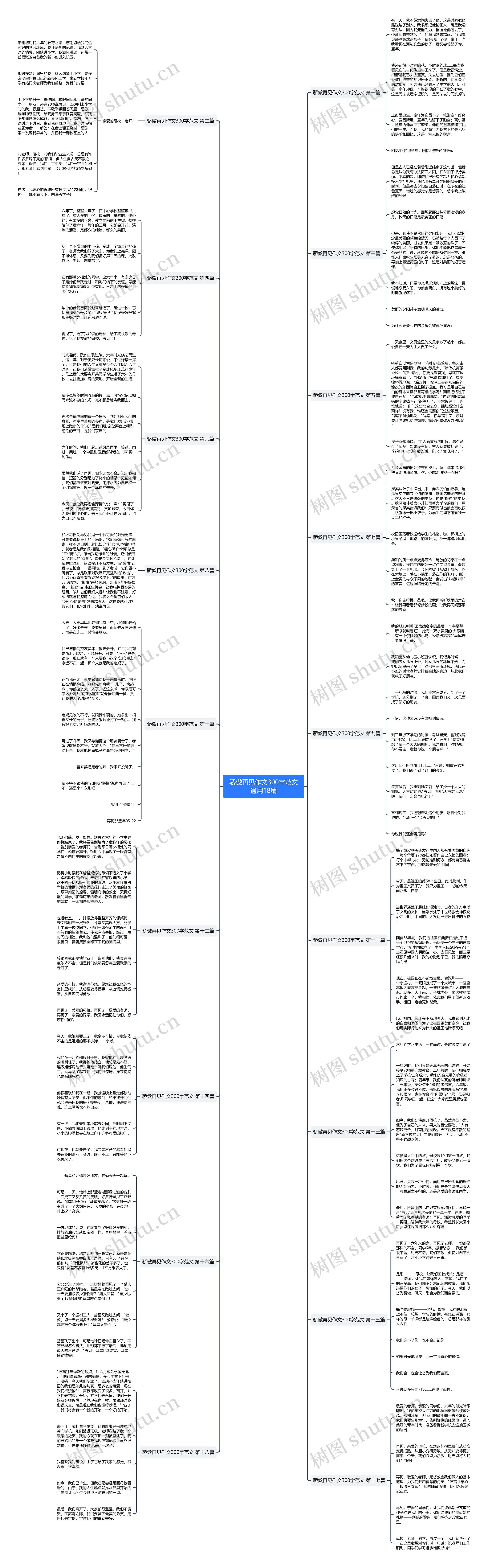 骄傲再见作文300字范文通用18篇 骄傲再见作文300字范文通用18篇