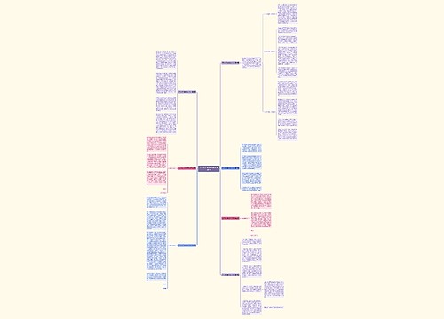 江苏社工考试作文范文通用7篇