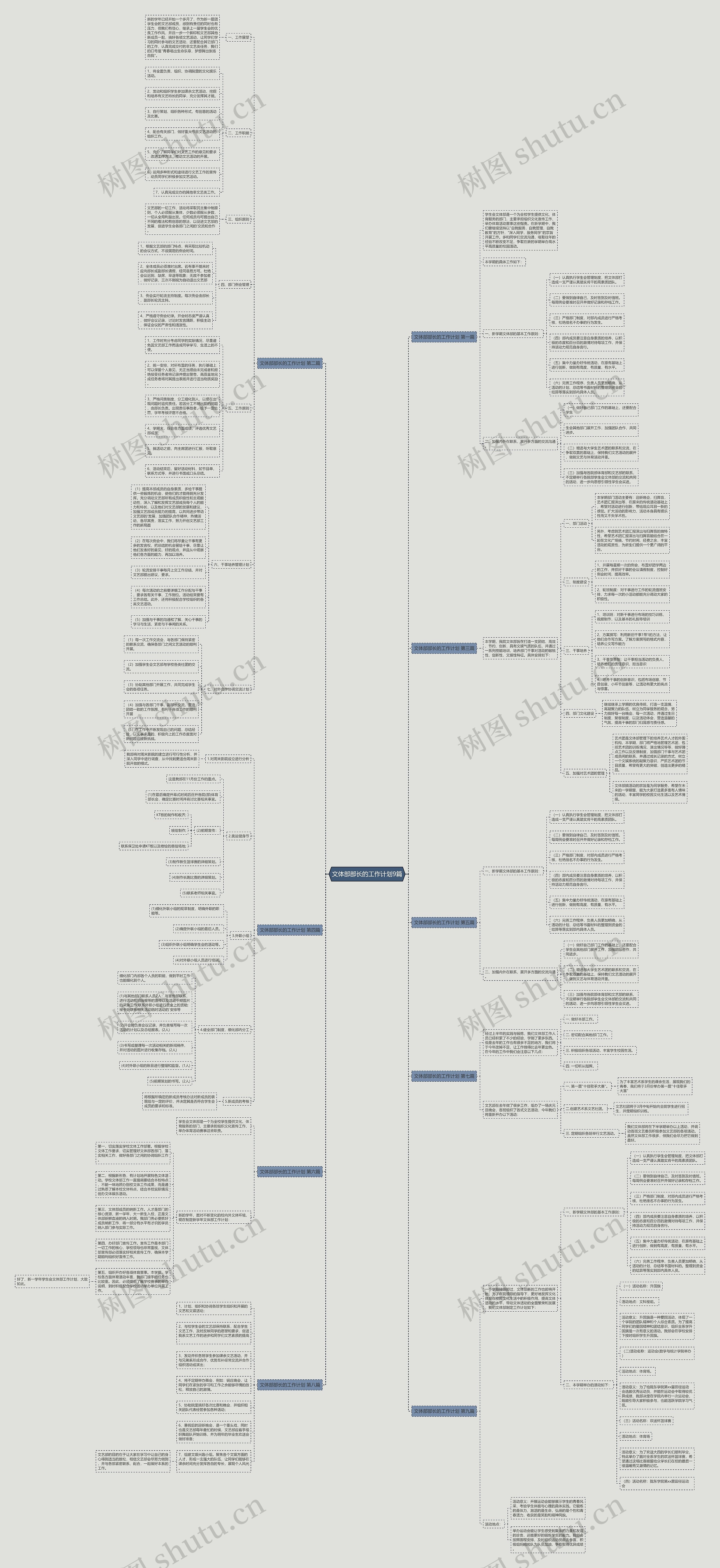 文体部部长的工作计划9篇 文体部部长的工作计划9篇