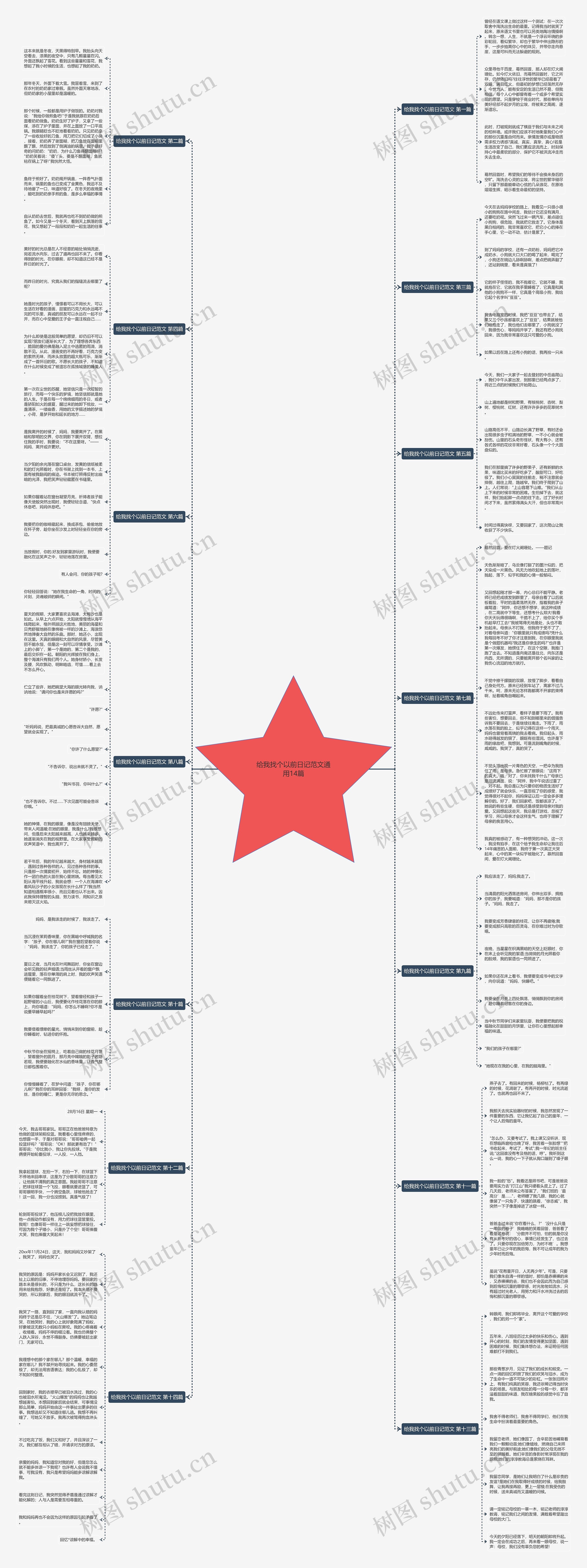 给我找个以前日记范文通用14篇