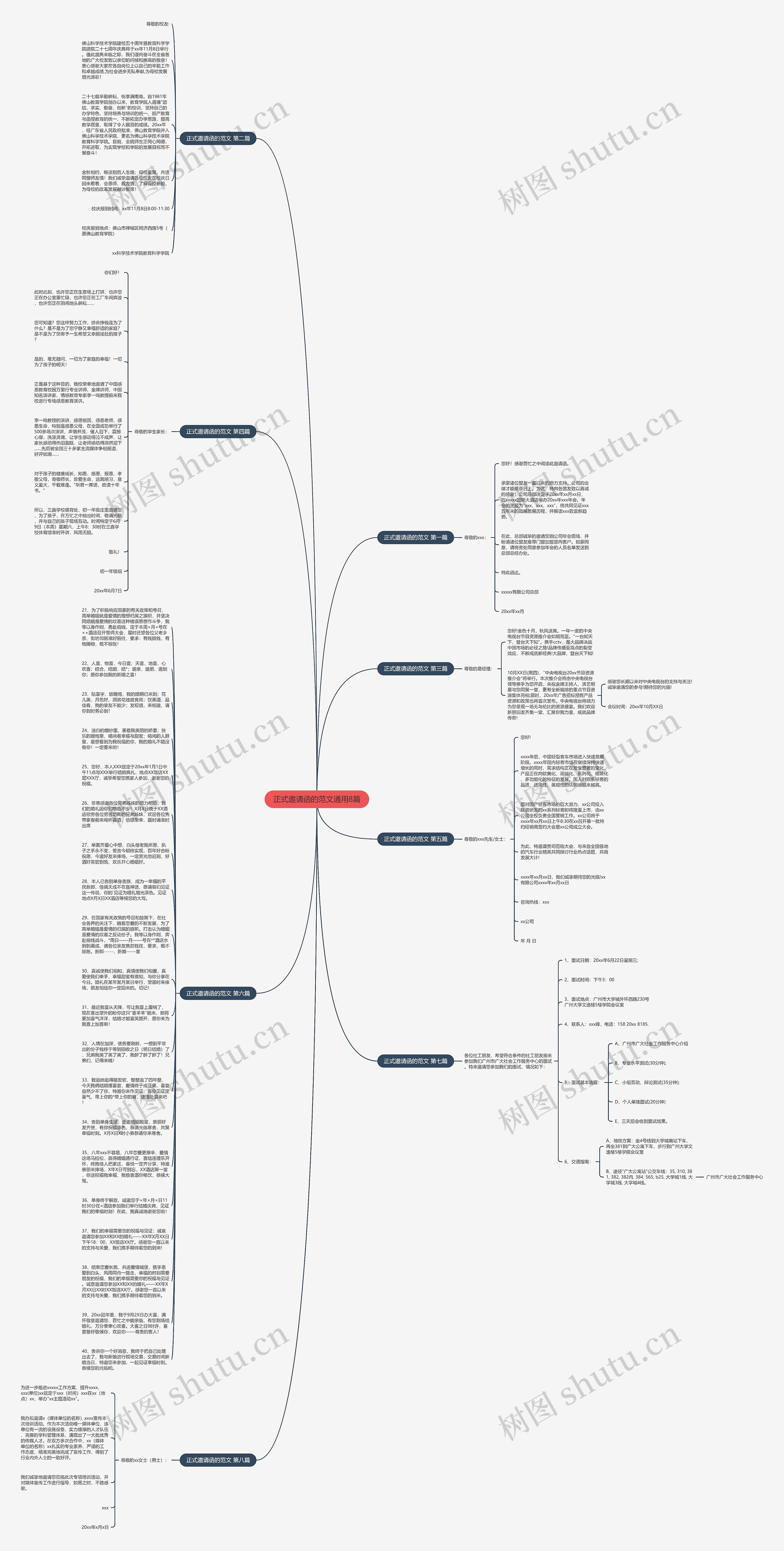 正式邀请函的范文通用8篇思维导图