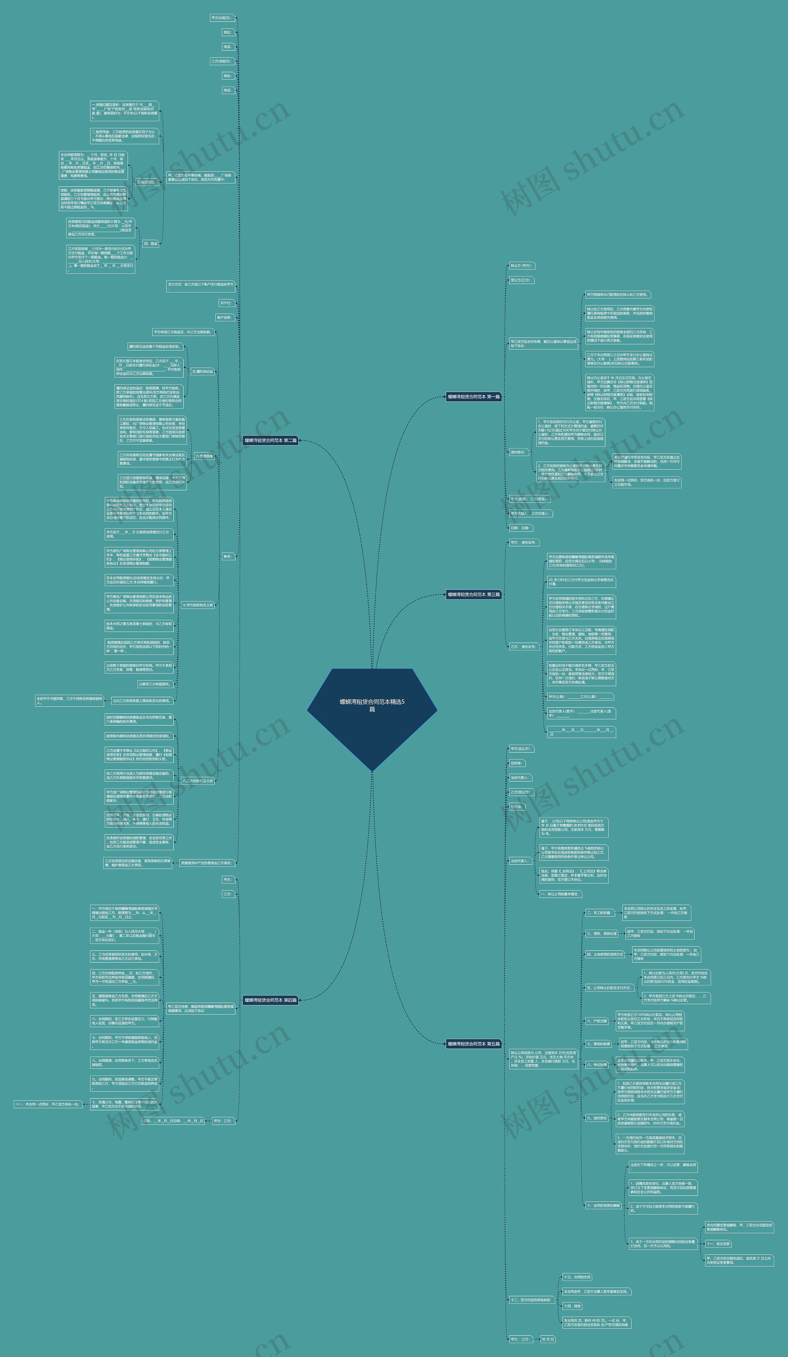 螺蛳湾租赁合同范本精选5篇 螺蛳湾租赁合同范本精选5篇
