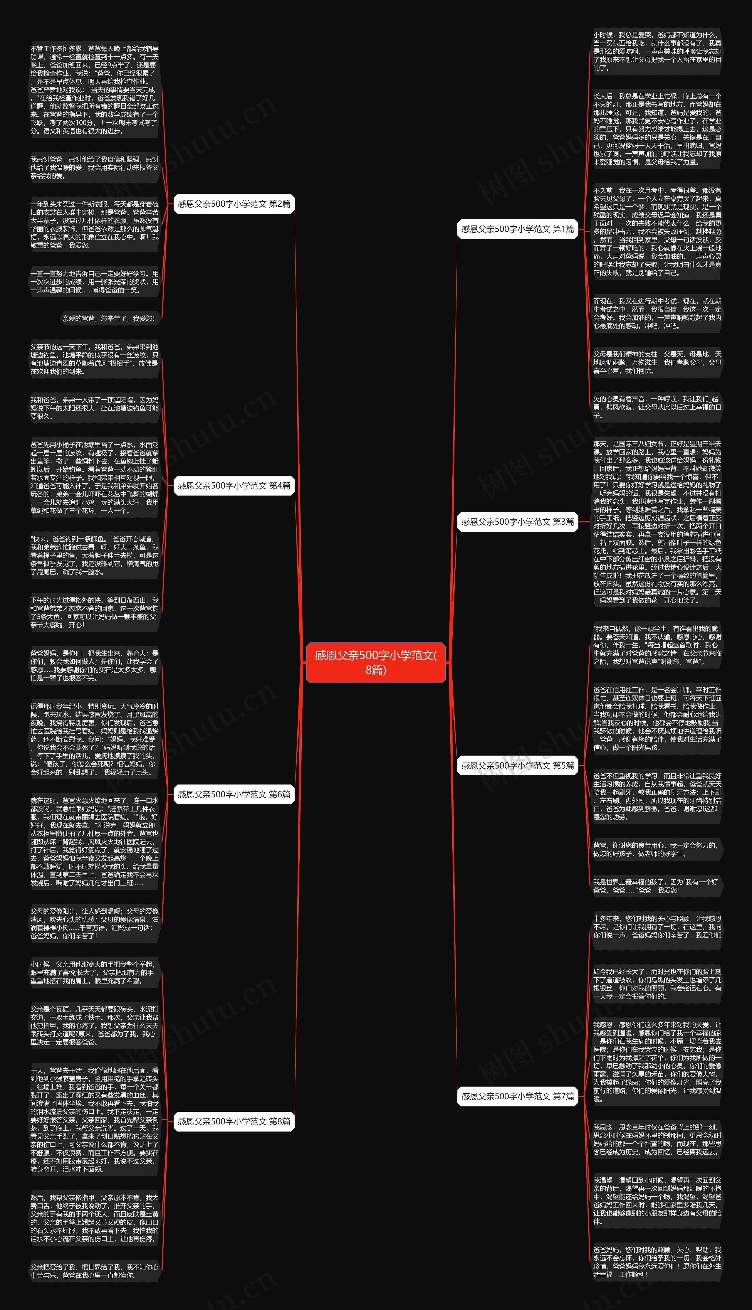 感恩父亲500字小学范文(8篇)